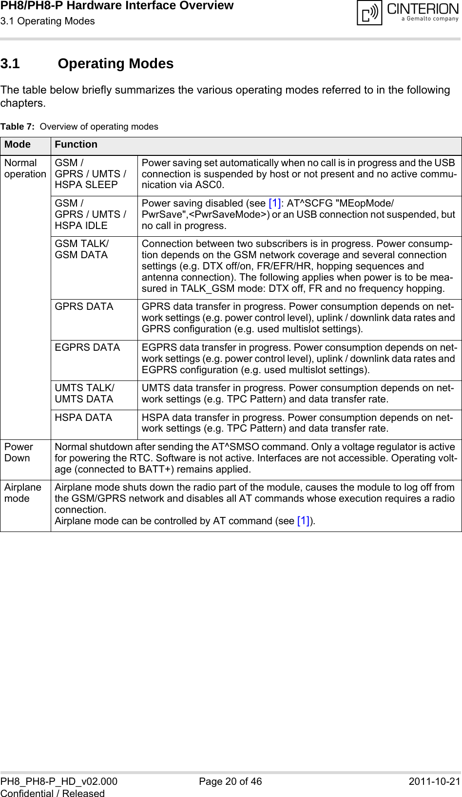 PH8/PH8-P Hardware Interface Overview3.1 Operating Modes28PH8_PH8-P_HD_v02.000 Page 20 of 46 2011-10-21Confidential / Released3.1 Operating ModesThe table below briefly summarizes the various operating modes referred to in the following chapters.Table 7:  Overview of operating modesMode FunctionNormal operationGSM / GPRS / UMTS / HSPA SLEEPPower saving set automatically when no call is in progress and the USB connection is suspended by host or not present and no active commu-nication via ASC0. GSM / GPRS / UMTS / HSPA IDLEPower saving disabled (see [1]: AT^SCFG "MEopMode/PwrSave",<PwrSaveMode>) or an USB connection not suspended, but no call in progress.GSM TALK/GSM DATAConnection between two subscribers is in progress. Power consump-tion depends on the GSM network coverage and several connection settings (e.g. DTX off/on, FR/EFR/HR, hopping sequences and antenna connection). The following applies when power is to be mea-sured in TALK_GSM mode: DTX off, FR and no frequency hopping.GPRS DATA GPRS data transfer in progress. Power consumption depends on net-work settings (e.g. power control level), uplink / downlink data rates and GPRS configuration (e.g. used multislot settings).EGPRS DATA EGPRS data transfer in progress. Power consumption depends on net-work settings (e.g. power control level), uplink / downlink data rates and EGPRS configuration (e.g. used multislot settings).UMTS TALK/UMTS DATAUMTS data transfer in progress. Power consumption depends on net-work settings (e.g. TPC Pattern) and data transfer rate.HSPA DATA HSPA data transfer in progress. Power consumption depends on net-work settings (e.g. TPC Pattern) and data transfer rate.Power DownNormal shutdown after sending the AT^SMSO command. Only a voltage regulator is active for powering the RTC. Software is not active. Interfaces are not accessible. Operating volt-age (connected to BATT+) remains applied.Airplane modeAirplane mode shuts down the radio part of the module, causes the module to log off from the GSM/GPRS network and disables all AT commands whose execution requires a radio connection.Airplane mode can be controlled by AT command (see [1]).