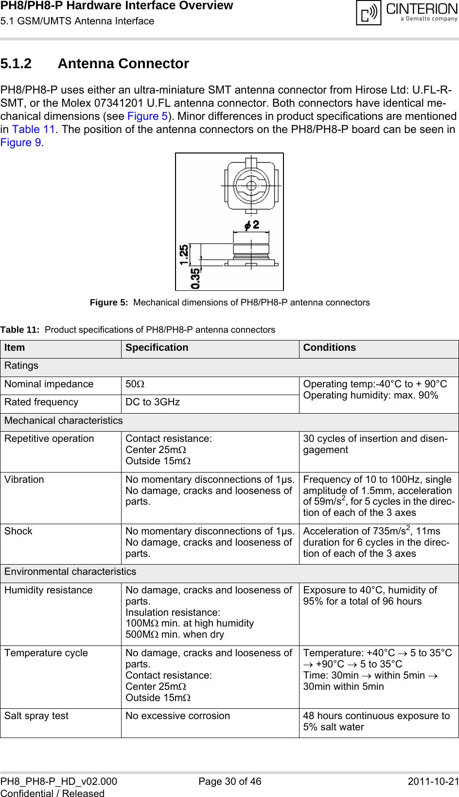 PH8/PH8-P Hardware Interface Overview5.1 GSM/UMTS Antenna Interface34PH8_PH8-P_HD_v02.000 Page 30 of 46 2011-10-21Confidential / Released5.1.2 Antenna Connector PH8/PH8-P uses either an ultra-miniature SMT antenna connector from Hirose Ltd: U.FL-R-SMT, or the Molex 07341201 U.FL antenna connector. Both connectors have identical me-chanical dimensions (see Figure 5). Minor differences in product specifications are mentioned in Table 11. The position of the antenna connectors on the PH8/PH8-P board can be seen in Figure 9. Figure 5:  Mechanical dimensions of PH8/PH8-P antenna connectors Table 11:  Product specifications of PH8/PH8-P antenna connectorsItem Specification ConditionsRatingsNominal impedance 50Operating temp:-40&deg;C to + 90&deg;COperating humidity: max. 90%Rated frequency DC to 3GHzMechanical characteristicsRepetitive operation Contact resistance:Center 25m Outside 15m30 cycles of insertion and disen-gagementVibration No momentary disconnections of 1&micro;s.No damage, cracks and looseness of parts.Frequency of 10 to 100Hz, single amplitude of 1.5mm, acceleration of 59m/s2, for 5 cycles in the direc-tion of each of the 3 axesShock No momentary disconnections of 1&micro;s.No damage, cracks and looseness of parts.Acceleration of 735m/s2, 11ms duration for 6 cycles in the direc-tion of each of the 3 axesEnvironmental characteristicsHumidity resistance No damage, cracks and looseness of parts.Insulation resistance: 100M min. at high humidity500M min. when dryExposure to 40&deg;C, humidity of 95% for a total of 96 hoursTemperature cycle No damage, cracks and looseness of parts.Contact resistance:Center 25m Outside 15mTemperature: +40&deg;C  5 to 35&deg;C  +90&deg;C  5 to 35&deg;CTime: 30min  within 5min  30min within 5minSalt spray test No excessive corrosion 48 hours continuous exposure to 5% salt water