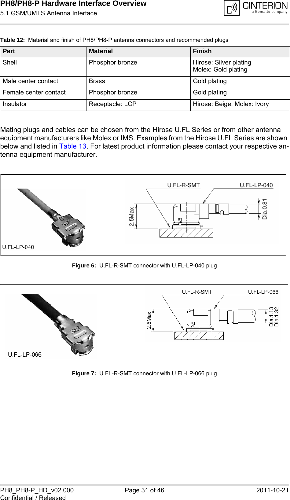PH8/PH8-P Hardware Interface Overview5.1 GSM/UMTS Antenna Interface34PH8_PH8-P_HD_v02.000 Page 31 of 46 2011-10-21Confidential / ReleasedMating plugs and cables can be chosen from the Hirose U.FL Series or from other antenna equipment manufacturers like Molex or IMS. Examples from the Hirose U.FL Series are shown below and listed in Table 13. For latest product information please contact your respective an-tenna equipment manufacturer. Figure 6:  U.FL-R-SMT connector with U.FL-LP-040 plugFigure 7:  U.FL-R-SMT connector with U.FL-LP-066 plugTable 12:  Material and finish of PH8/PH8-P antenna connectors and recommended plugsPart Material FinishShell Phosphor bronze Hirose: Silver platingMolex: Gold platingMale center contact  Brass Gold platingFemale center contact  Phosphor bronze Gold platingInsulator Receptacle: LCP Hirose: Beige, Molex: Ivory  