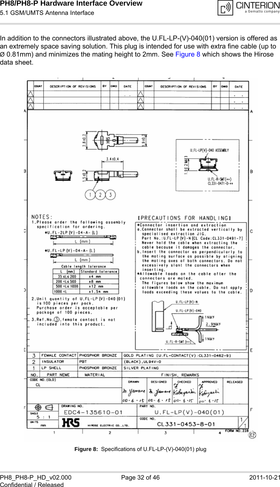 PH8/PH8-P Hardware Interface Overview5.1 GSM/UMTS Antenna Interface34PH8_PH8-P_HD_v02.000 Page 32 of 46 2011-10-21Confidential / ReleasedIn addition to the connectors illustrated above, the U.FL-LP-(V)-040(01) version is offered as an extremely space saving solution. This plug is intended for use with extra fine cable (up to &Oslash;0.81mm) and minimizes the mating height to 2mm. See Figure 8 which shows the Hirose data sheet.Figure 8:  Specifications of U.FL-LP-(V)-040(01) plug
