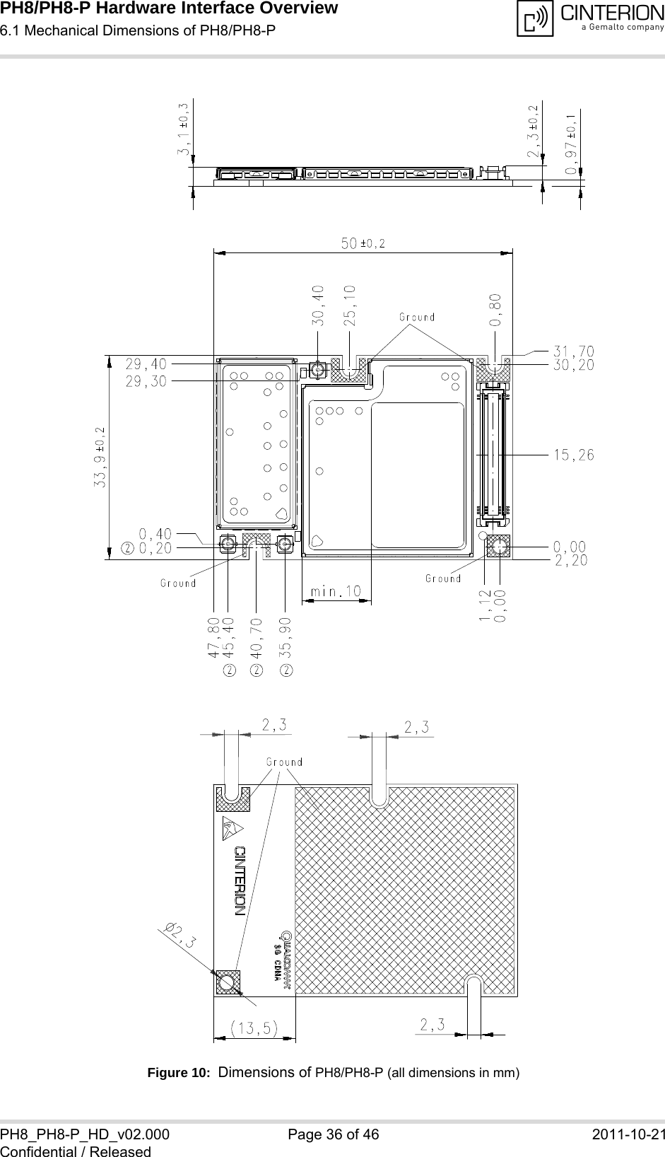 PH8/PH8-P Hardware Interface Overview6.1 Mechanical Dimensions of PH8/PH8-P40PH8_PH8-P_HD_v02.000 Page 36 of 46 2011-10-21Confidential / ReleasedFigure 10:  Dimensions of PH8/PH8-P (all dimensions in mm)
