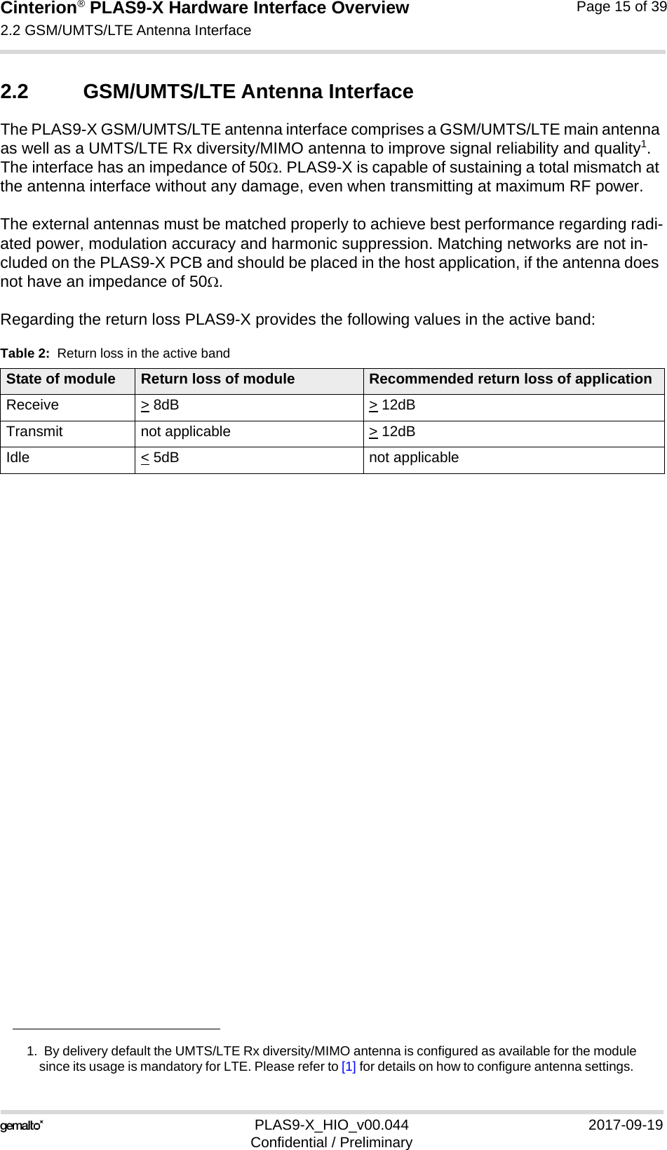 Cinterion® PLAS9-X Hardware Interface Overview2.2 GSM/UMTS/LTE Antenna Interface22PLAS9-X_HIO_v00.044 2017-09-19Confidential / PreliminaryPage 15 of 392.2 GSM/UMTS/LTE Antenna InterfaceThe PLAS9-X GSM/UMTS/LTE antenna interface comprises a GSM/UMTS/LTE main antenna as well as a UMTS/LTE Rx diversity/MIMO antenna to improve signal reliability and quality1. The interface has an impedance of 50. PLAS9-X is capable of sustaining a total mismatch at the antenna interface without any damage, even when transmitting at maximum RF power.The external antennas must be matched properly to achieve best performance regarding radi-ated power, modulation accuracy and harmonic suppression. Matching networks are not in-cluded on the PLAS9-X PCB and should be placed in the host application, if the antenna does not have an impedance of 50.Regarding the return loss PLAS9-X provides the following values in the active band:1.  By delivery default the UMTS/LTE Rx diversity/MIMO antenna is configured as available for the modulesince its usage is mandatory for LTE. Please refer to [1] for details on how to configure antenna settings. Table 2:  Return loss in the active bandState of module Return loss of module Recommended return loss of applicationReceive &gt; 8dB &gt; 12dBTransmit not applicable  &gt; 12dBIdle &lt; 5dB not applicable