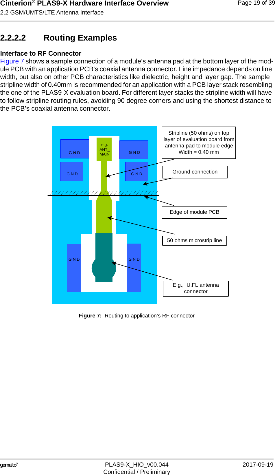 Cinterion® PLAS9-X Hardware Interface Overview2.2 GSM/UMTS/LTE Antenna Interface22PLAS9-X_HIO_v00.044 2017-09-19Confidential / PreliminaryPage 19 of 392.2.2.2 Routing ExamplesInterface to RF ConnectorFigure 7 shows a sample connection of a module‘s antenna pad at the bottom layer of the mod-ule PCB with an application PCB‘s coaxial antenna connector. Line impedance depends on line width, but also on other PCB characteristics like dielectric, height and layer gap. The sample stripline width of 0.40mm is recommended for an application with a PCB layer stack resembling the one of the PLAS9-X evaluation board. For different layer stacks the stripline width will have to follow stripline routing rules, avoiding 90 degree corners and using the shortest distance to the PCB’s coaxial antenna connector.Figure 7:  Routing to application‘s RF connectore.g.ANT_ MAING N D G N DEdge of module PCBStripline (50 ohms) on top layer of evaluation board from antenna pad to module edgeWidth = 0.40 mmE.g.,  U.FL antenna connector50 ohms microstrip lineG N D G N DGround connectionG N D G N D