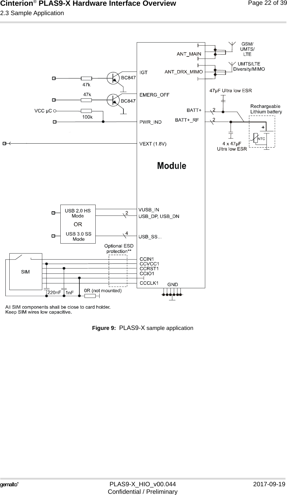 Cinterion® PLAS9-X Hardware Interface Overview2.3 Sample Application22PLAS9-X_HIO_v00.044 2017-09-19Confidential / PreliminaryPage 22 of 39Figure 9:  PLAS9-X sample application