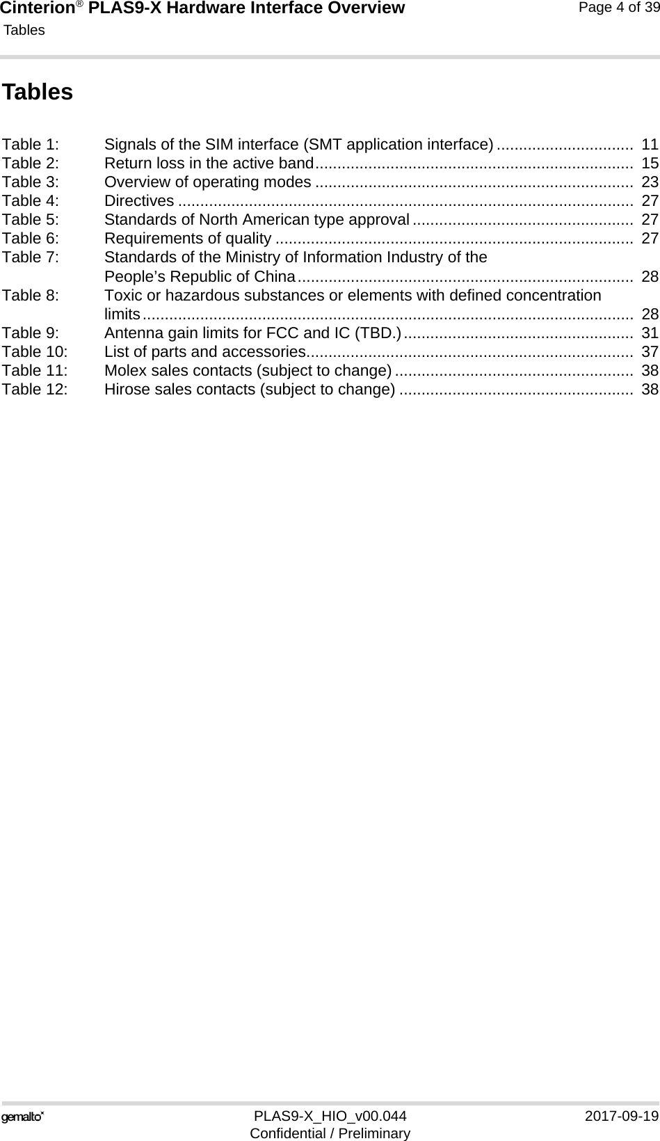 Cinterion® PLAS9-X Hardware Interface Overview Tables39PLAS9-X_HIO_v00.044 2017-09-19Confidential / PreliminaryPage 4 of 39TablesTable 1: Signals of the SIM interface (SMT application interface) ...............................  11Table 2: Return loss in the active band........................................................................  15Table 3: Overview of operating modes ........................................................................  23Table 4: Directives .......................................................................................................  27Table 5: Standards of North American type approval ..................................................  27Table 6: Requirements of quality .................................................................................  27Table 7: Standards of the Ministry of Information Industry of the People’s Republic of China............................................................................  28Table 8: Toxic or hazardous substances or elements with defined concentration limits...............................................................................................................  28Table 9: Antenna gain limits for FCC and IC (TBD.)....................................................  31Table 10: List of parts and accessories..........................................................................  37Table 11: Molex sales contacts (subject to change) ......................................................  38Table 12: Hirose sales contacts (subject to change) .....................................................  38