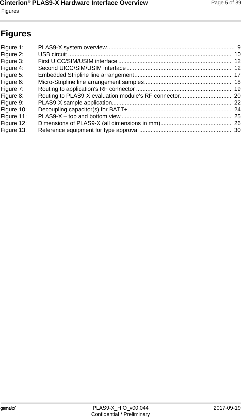 Cinterion® PLAS9-X Hardware Interface Overview Figures39PLAS9-X_HIO_v00.044 2017-09-19Confidential / PreliminaryPage 5 of 39FiguresFigure 1: PLAS9-X system overview...............................................................................  9Figure 2: USB circuit .....................................................................................................  10Figure 3: First UICC/SIM/USIM interface ......................................................................  12Figure 4: Second UICC/SIM/USIM interface.................................................................  12Figure 5: Embedded Stripline line arrangement............................................................  17Figure 6: Micro-Stripline line arrangement samples......................................................  18Figure 7: Routing to application‘s RF connector ...........................................................  19Figure 8: Routing to PLAS9-X evaluation module‘s RF connector................................  20Figure 9: PLAS9-X sample application..........................................................................  22Figure 10: Decoupling capacitor(s) for BATT+................................................................  24Figure 11: PLAS9-X – top and bottom view ....................................................................  25Figure 12: Dimensions of PLAS9-X (all dimensions in mm)............................................  26Figure 13: Reference equipment for type approval.........................................................  30