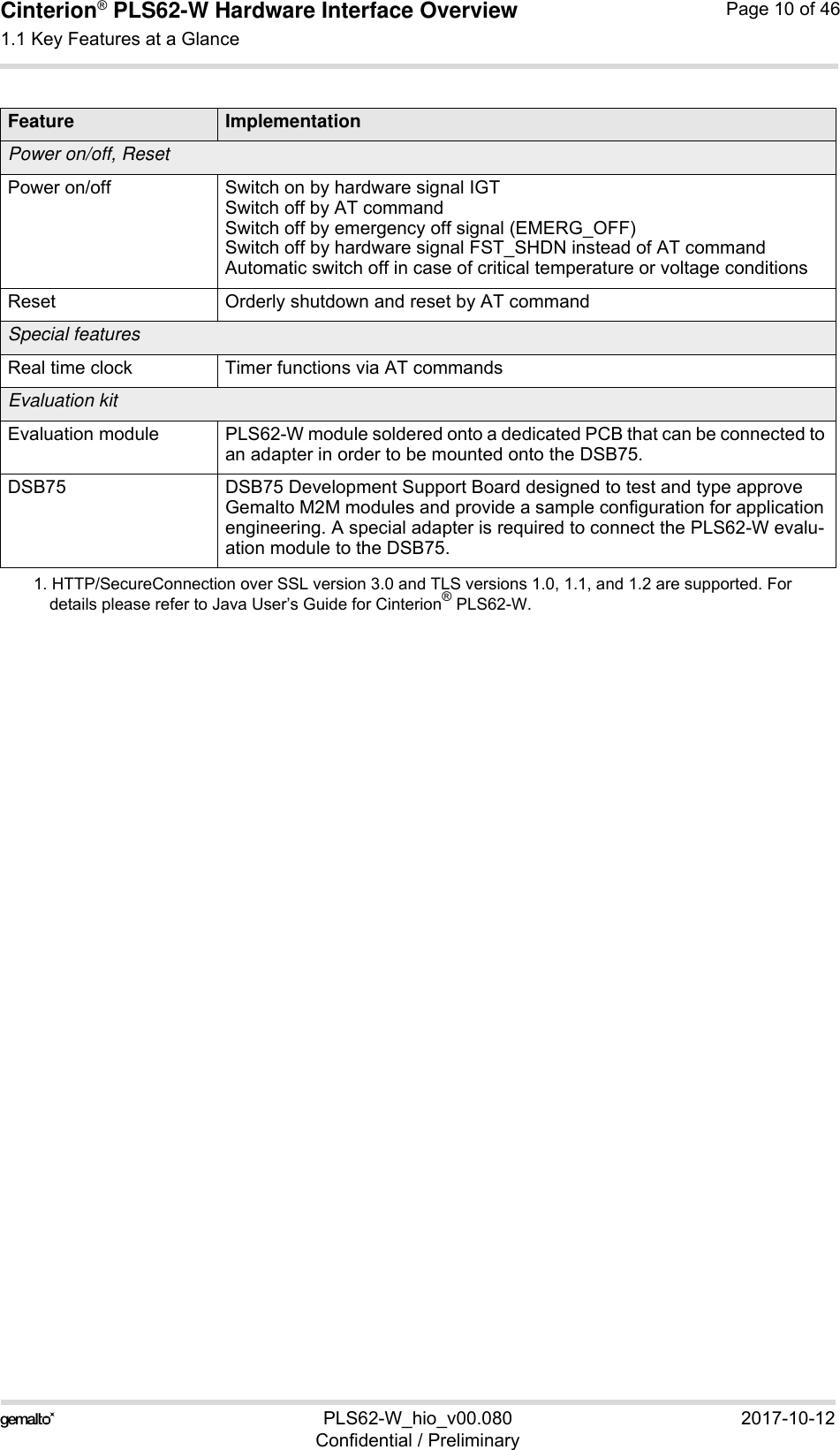 Cinterion® PLS62-W Hardware Interface Overview1.1 Key Features at a Glance11PLS62-W_hio_v00.080 2017-10-12Confidential / PreliminaryPage 10 of 46Power on/off, ResetPower on/off Switch on by hardware signal IGTSwitch off by AT command Switch off by emergency off signal (EMERG_OFF)Switch off by hardware signal FST_SHDN instead of AT commandAutomatic switch off in case of critical temperature or voltage conditions Reset Orderly shutdown and reset by AT commandSpecial featuresReal time clock Timer functions via AT commandsEvaluation kitEvaluation module PLS62-W module soldered onto a dedicated PCB that can be connected to an adapter in order to be mounted onto the DSB75.DSB75 DSB75 Development Support Board designed to test and type approve Gemalto M2M modules and provide a sample configuration for application engineering. A special adapter is required to connect the PLS62-W evalu-ation module to the DSB75.1. HTTP/SecureConnection over SSL version 3.0 and TLS versions 1.0, 1.1, and 1.2 are supported. For details please refer to Java User’s Guide for Cinterion® PLS62-W. Feature Implementation