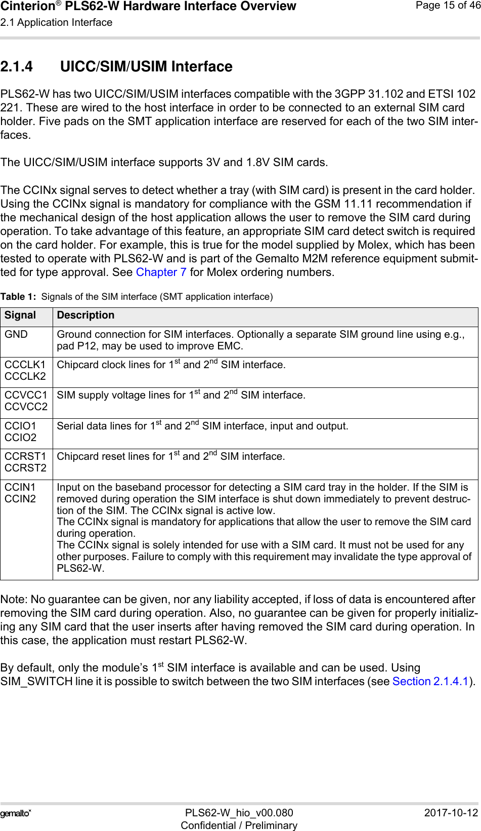 Cinterion® PLS62-W Hardware Interface Overview2.1 Application Interface28PLS62-W_hio_v00.080 2017-10-12Confidential / PreliminaryPage 15 of 462.1.4 UICC/SIM/USIM InterfacePLS62-W has two UICC/SIM/USIM interfaces compatible with the 3GPP 31.102 and ETSI 102 221. These are wired to the host interface in order to be connected to an external SIM card holder. Five pads on the SMT application interface are reserved for each of the two SIM inter-faces.The UICC/SIM/USIM interface supports 3V and 1.8V SIM cards. The CCINx signal serves to detect whether a tray (with SIM card) is present in the card holder. Using the CCINx signal is mandatory for compliance with the GSM 11.11 recommendation if the mechanical design of the host application allows the user to remove the SIM card during operation. To take advantage of this feature, an appropriate SIM card detect switch is required on the card holder. For example, this is true for the model supplied by Molex, which has been tested to operate with PLS62-W and is part of the Gemalto M2M reference equipment submit-ted for type approval. See Chapter 7 for Molex ordering numbers.Note: No guarantee can be given, nor any liability accepted, if loss of data is encountered after removing the SIM card during operation. Also, no guarantee can be given for properly initializ-ing any SIM card that the user inserts after having removed the SIM card during operation. In this case, the application must restart PLS62-W.By default, only the module’s 1st SIM interface is available and can be used. Using SIM_SWITCH line it is possible to switch between the two SIM interfaces (see Section 2.1.4.1). Table 1:  Signals of the SIM interface (SMT application interface)Signal DescriptionGND Ground connection for SIM interfaces. Optionally a separate SIM ground line using e.g., pad P12, may be used to improve EMC.CCCLK1CCCLK2Chipcard clock lines for 1st and 2nd SIM interface.CCVCC1CCVCC2SIM supply voltage lines for 1st and 2nd SIM interface.CCIO1CCIO2Serial data lines for 1st and 2nd SIM interface, input and output.CCRST1CCRST2Chipcard reset lines for 1st and 2nd SIM interface.CCIN1CCIN2Input on the baseband processor for detecting a SIM card tray in the holder. If the SIM is removed during operation the SIM interface is shut down immediately to prevent destruc-tion of the SIM. The CCINx signal is active low.The CCINx signal is mandatory for applications that allow the user to remove the SIM card during operation. The CCINx signal is solely intended for use with a SIM card. It must not be used for any other purposes. Failure to comply with this requirement may invalidate the type approval of PLS62-W.