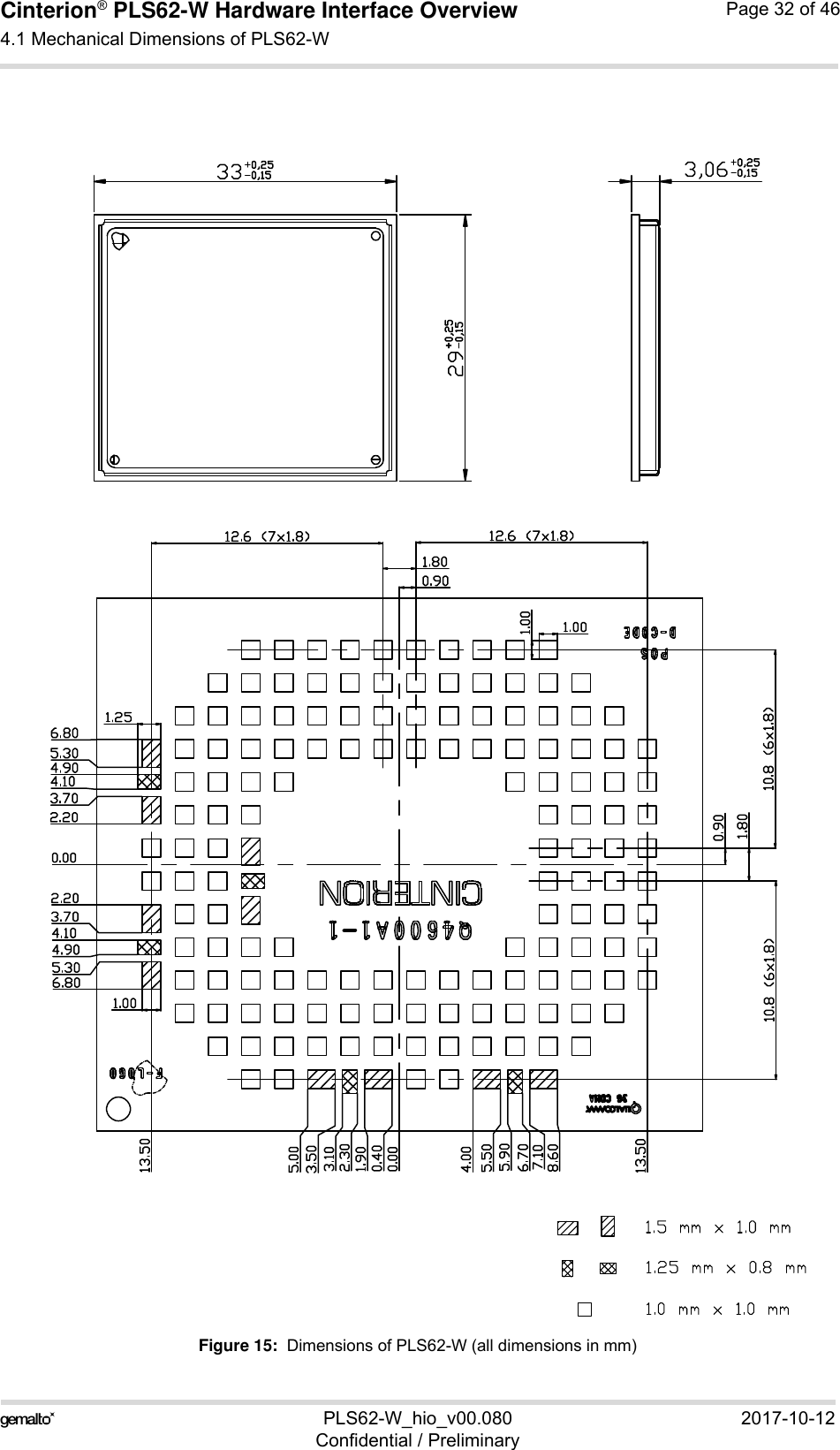 Cinterion® PLS62-W Hardware Interface Overview4.1 Mechanical Dimensions of PLS62-W32PLS62-W_hio_v00.080 2017-10-12Confidential / PreliminaryPage 32 of 46Figure 15:  Dimensions of PLS62-W (all dimensions in mm)