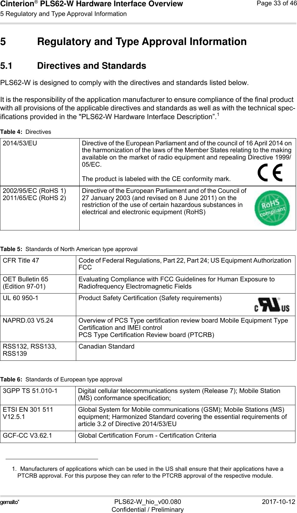 Cinterion® PLS62-W Hardware Interface Overview5 Regulatory and Type Approval Information39PLS62-W_hio_v00.080 2017-10-12Confidential / PreliminaryPage 33 of 465 Regulatory and Type Approval Information5.1 Directives and StandardsPLS62-W is designed to comply with the directives and standards listed below.It is the responsibility of the application manufacturer to ensure compliance of the final product with all provisions of the applicable directives and standards as well as with the technical spec-ifications provided in the &quot;PLS62-W Hardware Interface Description”.11.  Manufacturers of applications which can be used in the US shall ensure that their applications have aPTCRB approval. For this purpose they can refer to the PTCRB approval of the respective module. Table 4:  Directives2014/53/EU Directive of the European Parliament and of the council of 16 April 2014 on the harmonization of the laws of the Member States relating to the making available on the market of radio equipment and repealing Directive 1999/ 05/EC.The product is labeled with the CE conformity mark.2002/95/EC (RoHS 1)2011/65/EC (RoHS 2)Directive of the European Parliament and of the Council of 27 January 2003 (and revised on 8 June 2011) on the restriction of the use of certain hazardous substances in electrical and electronic equipment (RoHS)Table 5:  Standards of North American type approvalCFR Title 47 Code of Federal Regulations, Part 22, Part 24; US Equipment Authorization FCCOET Bulletin 65(Edition 97-01)Evaluating Compliance with FCC Guidelines for Human Exposure to Radiofrequency Electromagnetic FieldsUL 60 950-1 Product Safety Certification (Safety requirements) NAPRD.03 V5.24 Overview of PCS Type certification review board Mobile Equipment Type Certification and IMEI controlPCS Type Certification Review board (PTCRB)RSS132, RSS133, RSS139Canadian StandardTable 6:  Standards of European type approval3GPP TS 51.010-1 Digital cellular telecommunications system (Release 7); Mobile Station (MS) conformance specification;ETSI EN 301 511 V12.5.1Global System for Mobile communications (GSM); Mobile Stations (MS) equipment; Harmonized Standard covering the essential requirements of article 3.2 of Directive 2014/53/EUGCF-CC V3.62.1  Global Certification Forum - Certification Criteria