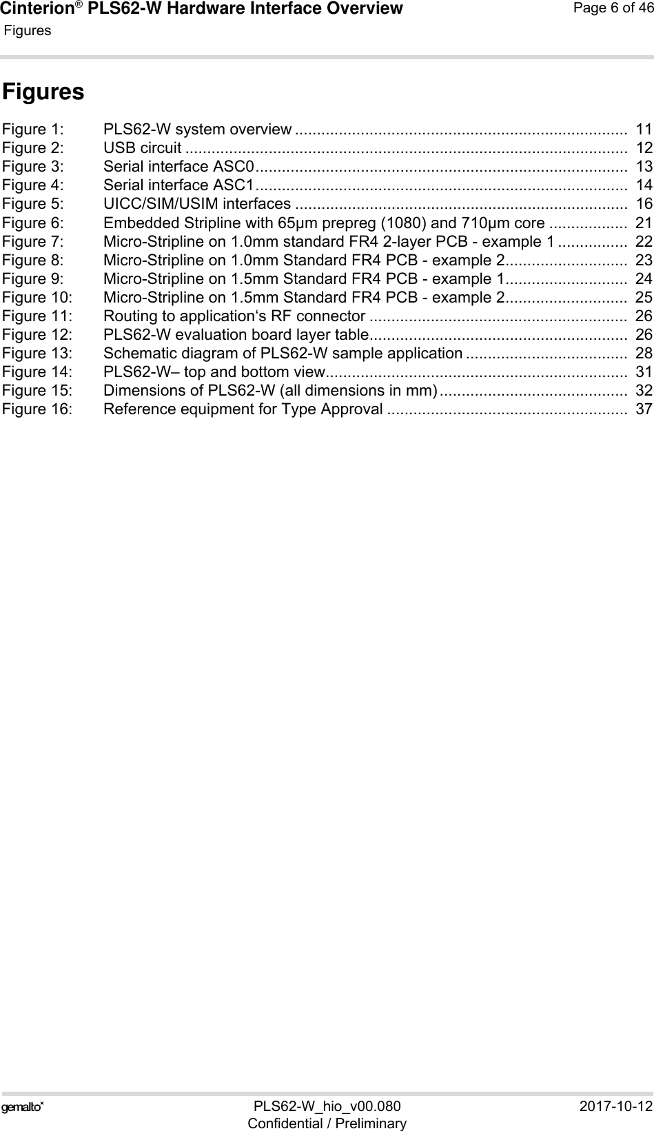 Cinterion® PLS62-W Hardware Interface Overview Figures118PLS62-W_hio_v00.080 2017-10-12Confidential / PreliminaryPage 6 of 46FiguresFigure 1: PLS62-W system overview ............................................................................  11Figure 2: USB circuit .....................................................................................................  12Figure 3: Serial interface ASC0.....................................................................................  13Figure 4: Serial interface ASC1.....................................................................................  14Figure 5: UICC/SIM/USIM interfaces ............................................................................  16Figure 6: Embedded Stripline with 65µm prepreg (1080) and 710µm core ..................  21Figure 7: Micro-Stripline on 1.0mm standard FR4 2-layer PCB - example 1 ................  22Figure 8: Micro-Stripline on 1.0mm Standard FR4 PCB - example 2............................  23Figure 9: Micro-Stripline on 1.5mm Standard FR4 PCB - example 1............................  24Figure 10: Micro-Stripline on 1.5mm Standard FR4 PCB - example 2............................  25Figure 11: Routing to application‘s RF connector ...........................................................  26Figure 12: PLS62-W evaluation board layer table...........................................................  26Figure 13: Schematic diagram of PLS62-W sample application .....................................  28Figure 14: PLS62-W– top and bottom view.....................................................................  31Figure 15: Dimensions of PLS62-W (all dimensions in mm)...........................................  32Figure 16: Reference equipment for Type Approval .......................................................  37