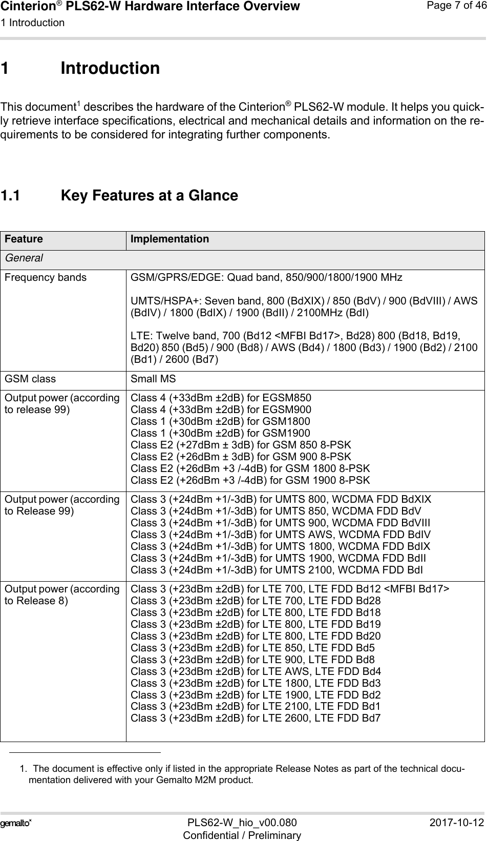 Cinterion® PLS62-W Hardware Interface Overview1 Introduction11PLS62-W_hio_v00.080 2017-10-12Confidential / PreliminaryPage 7 of 461 IntroductionThis document1 describes the hardware of the Cinterion® PLS62-W module. It helps you quick-ly retrieve interface specifications, electrical and mechanical details and information on the re-quirements to be considered for integrating further components.1.1 Key Features at a Glance1.  The document is effective only if listed in the appropriate Release Notes as part of the technical docu-mentation delivered with your Gemalto M2M product.Feature ImplementationGeneralFrequency bands GSM/GPRS/EDGE: Quad band, 850/900/1800/1900 MHzUMTS/HSPA+: Seven band, 800 (BdXIX) / 850 (BdV) / 900 (BdVIII) / AWS (BdIV) / 1800 (BdIX) / 1900 (BdII) / 2100MHz (BdI) LTE: Twelve band, 700 (Bd12 &lt;MFBI Bd17&gt;, Bd28) 800 (Bd18, Bd19, Bd20) 850 (Bd5) / 900 (Bd8) / AWS (Bd4) / 1800 (Bd3) / 1900 (Bd2) / 2100 (Bd1) / 2600 (Bd7) GSM class Small MSOutput power (according to release 99) Class 4 (+33dBm ±2dB) for EGSM850Class 4 (+33dBm ±2dB) for EGSM900Class 1 (+30dBm ±2dB) for GSM1800Class 1 (+30dBm ±2dB) for GSM1900Class E2 (+27dBm ± 3dB) for GSM 850 8-PSKClass E2 (+26dBm ± 3dB) for GSM 900 8-PSKClass E2 (+26dBm +3 /-4dB) for GSM 1800 8-PSKClass E2 (+26dBm +3 /-4dB) for GSM 1900 8-PSKOutput power (according to Release 99)Class 3 (+24dBm +1/-3dB) for UMTS 800, WCDMA FDD BdXIXClass 3 (+24dBm +1/-3dB) for UMTS 850, WCDMA FDD BdVClass 3 (+24dBm +1/-3dB) for UMTS 900, WCDMA FDD BdVIIIClass 3 (+24dBm +1/-3dB) for UMTS AWS, WCDMA FDD BdIVClass 3 (+24dBm +1/-3dB) for UMTS 1800, WCDMA FDD BdIXClass 3 (+24dBm +1/-3dB) for UMTS 1900, WCDMA FDD BdIIClass 3 (+24dBm +1/-3dB) for UMTS 2100, WCDMA FDD BdIOutput power (according to Release 8)Class 3 (+23dBm ±2dB) for LTE 700, LTE FDD Bd12 &lt;MFBI Bd17&gt;Class 3 (+23dBm ±2dB) for LTE 700, LTE FDD Bd28Class 3 (+23dBm ±2dB) for LTE 800, LTE FDD Bd18Class 3 (+23dBm ±2dB) for LTE 800, LTE FDD Bd19Class 3 (+23dBm ±2dB) for LTE 800, LTE FDD Bd20Class 3 (+23dBm ±2dB) for LTE 850, LTE FDD Bd5Class 3 (+23dBm ±2dB) for LTE 900, LTE FDD Bd8Class 3 (+23dBm ±2dB) for LTE AWS, LTE FDD Bd4Class 3 (+23dBm ±2dB) for LTE 1800, LTE FDD Bd3Class 3 (+23dBm ±2dB) for LTE 1900, LTE FDD Bd2Class 3 (+23dBm ±2dB) for LTE 2100, LTE FDD Bd1Class 3 (+23dBm ±2dB) for LTE 2600, LTE FDD Bd7