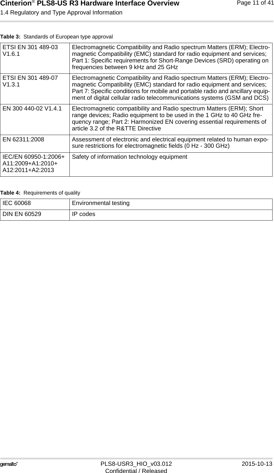 Cinterion® PLS8-US R3 Hardware Interface Overview1.4 Regulatory and Type Approval Information14PLS8-USR3_HIO_v03.012 2015-10-13Confidential / ReleasedPage 11 of 41ETSI EN 301 489-03 V1.6.1 Electromagnetic Compatibility and Radio spectrum Matters (ERM); Electro-magnetic Compatibility (EMC) standard for radio equipment and services; Part 1: Specific requirements for Short-Range Devices (SRD) operating on frequencies between 9 kHz and 25 GHzETSI EN 301 489-07 V1.3.1 Electromagnetic Compatibility and Radio spectrum Matters (ERM); Electro-magnetic Compatibility (EMC) standard for radio equipment and services; Part 7: Specific conditions for mobile and portable radio and ancillary equip-ment of digital cellular radio telecommunications systems (GSM and DCS)EN 300 440-02 V1.4.1  Electromagnetic compatibility and Radio spectrum Matters (ERM); Short range devices; Radio equipment to be used in the 1 GHz to 40 GHz fre-quency range; Part 2: Harmonized EN covering essential requirements of article 3.2 of the R&amp;TTE Directive EN 62311:2008 Assessment of electronic and electrical equipment related to human expo-sure restrictions for electromagnetic fields (0 Hz - 300 GHz)IEC/EN 60950-1:2006+A11:2009+A1:2010+A12:2011+A2:2013Safety of information technology equipmentTable 4:  Requirements of qualityIEC 60068 Environmental testingDIN EN 60529 IP codesTable 3:  Standards of European type approval