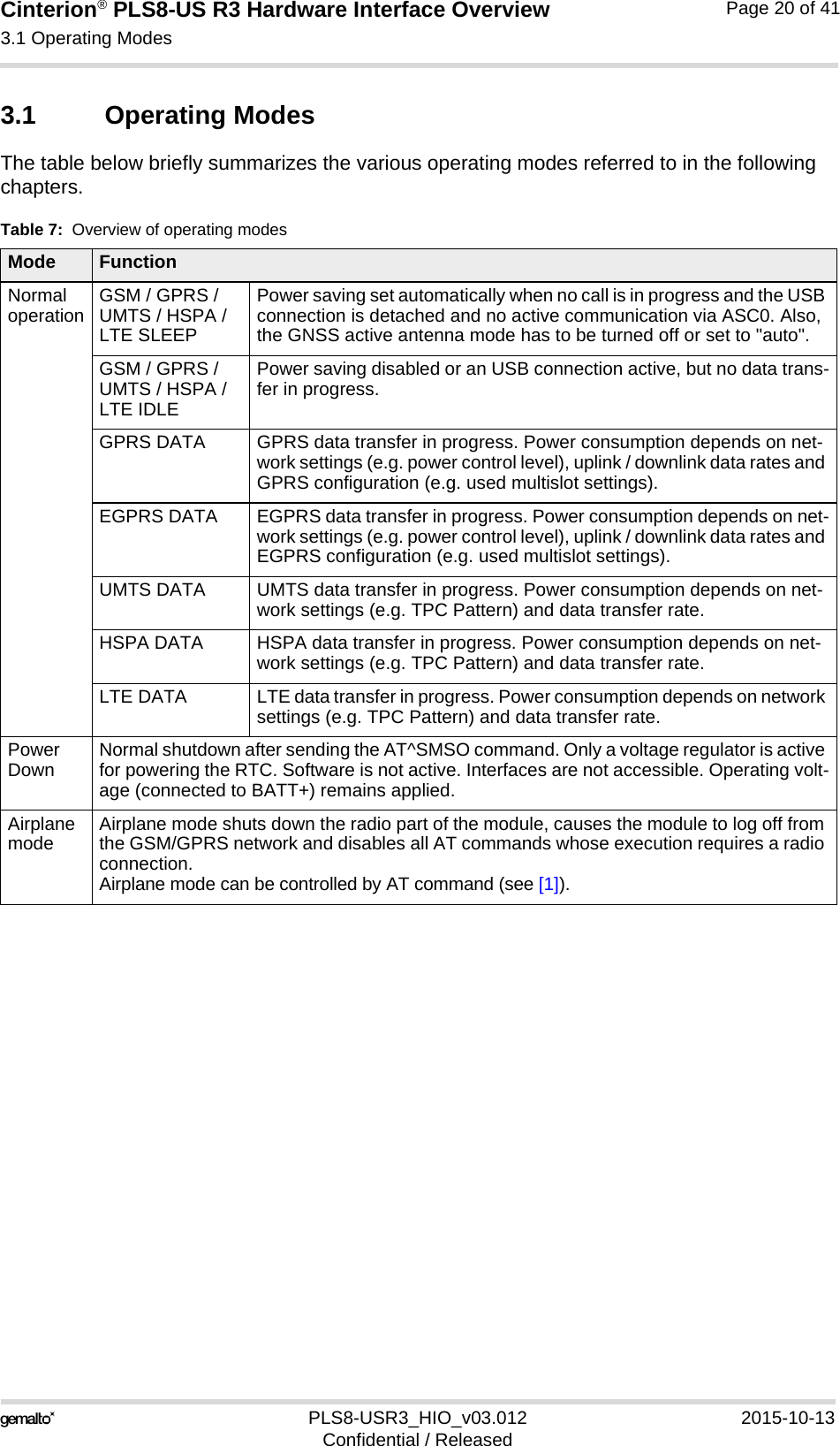 Cinterion® PLS8-US R3 Hardware Interface Overview3.1 Operating Modes27PLS8-USR3_HIO_v03.012 2015-10-13Confidential / ReleasedPage 20 of 413.1 Operating ModesThe table below briefly summarizes the various operating modes referred to in the following chapters.Table 7:  Overview of operating modesMode FunctionNormal operation GSM / GPRS / UMTS / HSPA /LTE SLEEPPower saving set automatically when no call is in progress and the USB connection is detached and no active communication via ASC0. Also, the GNSS active antenna mode has to be turned off or set to &quot;auto&quot;.GSM / GPRS / UMTS / HSPA / LTE IDLEPower saving disabled or an USB connection active, but no data trans-fer in progress.GPRS DATA GPRS data transfer in progress. Power consumption depends on net-work settings (e.g. power control level), uplink / downlink data rates and GPRS configuration (e.g. used multislot settings).EGPRS DATA EGPRS data transfer in progress. Power consumption depends on net-work settings (e.g. power control level), uplink / downlink data rates and EGPRS configuration (e.g. used multislot settings).UMTS DATA UMTS data transfer in progress. Power consumption depends on net-work settings (e.g. TPC Pattern) and data transfer rate.HSPA DATA HSPA data transfer in progress. Power consumption depends on net-work settings (e.g. TPC Pattern) and data transfer rate.LTE DATA LTE data transfer in progress. Power consumption depends on network settings (e.g. TPC Pattern) and data transfer rate.Power Down Normal shutdown after sending the AT^SMSO command. Only a voltage regulator is active for powering the RTC. Software is not active. Interfaces are not accessible. Operating volt-age (connected to BATT+) remains applied.Airplane mode Airplane mode shuts down the radio part of the module, causes the module to log off from the GSM/GPRS network and disables all AT commands whose execution requires a radio connection.Airplane mode can be controlled by AT command (see [1]).