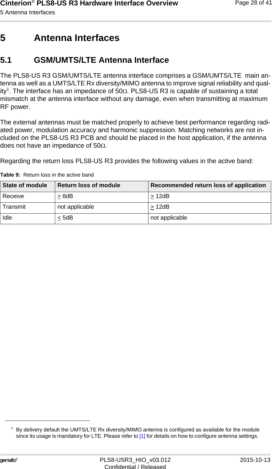 Cinterion® PLS8-US R3 Hardware Interface Overview5 Antenna Interfaces31PLS8-USR3_HIO_v03.012 2015-10-13Confidential / ReleasedPage 28 of 415 Antenna Interfaces5.1 GSM/UMTS/LTE Antenna InterfaceThe PLS8-US R3 GSM/UMTS/LTE antenna interface comprises a GSM/UMTS/LTE  main an-tenna as well as a UMTS/LTE Rx diversity/MIMO antenna to improve signal reliability and qual-ity1. The interface has an impedance of 50. PLS8-US R3 is capable of sustaining a total mismatch at the antenna interface without any damage, even when transmitting at maximum RF power.The external antennas must be matched properly to achieve best performance regarding radi-ated power, modulation accuracy and harmonic suppression. Matching networks are not in-cluded on the PLS8-US R3 PCB and should be placed in the host application, if the antenna does not have an impedance of 50.Regarding the return loss PLS8-US R3 provides the following values in the active band:1. By delivery default the UMTS/LTE Rx diversity/MIMO antenna is configured as available for the modulesince its usage is mandatory for LTE. Please refer to [1] for details on how to configure antenna settings. Table 9:  Return loss in the active bandState of module Return loss of module Recommended return loss of applicationReceive &gt; 8dB &gt; 12dBTransmit not applicable  &gt; 12dBIdle &lt; 5dB not applicable