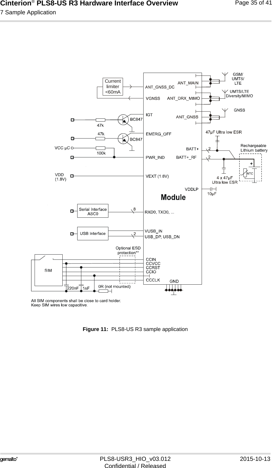 Cinterion® PLS8-US R3 Hardware Interface Overview7 Sample Application35PLS8-USR3_HIO_v03.012 2015-10-13Confidential / ReleasedPage 35 of 41Figure 11:  PLS8-US R3 sample applicationALS3 Currentlimiter&lt;60mA