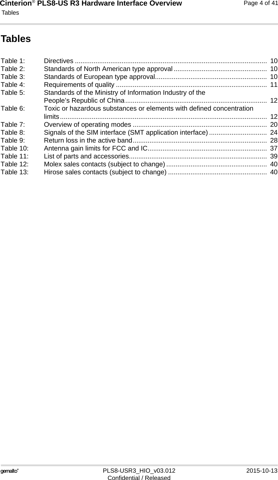 Cinterion® PLS8-US R3 Hardware Interface Overview Tables41PLS8-USR3_HIO_v03.012 2015-10-13Confidential / ReleasedPage 4 of 41TablesTable 1: Directives .......................................................................................................  10Table 2: Standards of North American type approval ..................................................  10Table 3: Standards of European type approval............................................................  10Table 4: Requirements of quality .................................................................................  11Table 5: Standards of the Ministry of Information Industry of the People’s Republic of China............................................................................  12Table 6: Toxic or hazardous substances or elements with defined concentration limits...............................................................................................................  12Table 7: Overview of operating modes ........................................................................  20Table 8: Signals of the SIM interface (SMT application interface) ...............................  24Table 9: Return loss in the active band........................................................................  28Table 10: Antenna gain limits for FCC and IC................................................................  37Table 11: List of parts and accessories..........................................................................  39Table 12: Molex sales contacts (subject to change) ......................................................  40Table 13: Hirose sales contacts (subject to change) .....................................................  40