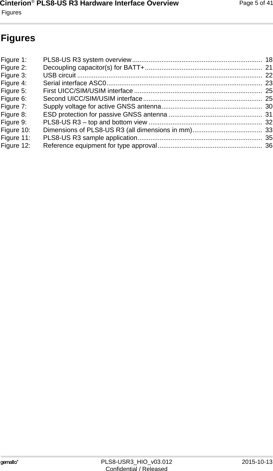 Cinterion® PLS8-US R3 Hardware Interface Overview Figures41PLS8-USR3_HIO_v03.012 2015-10-13Confidential / ReleasedPage 5 of 41FiguresFigure 1: PLS8-US R3 system overview.......................................................................  18Figure 2: Decoupling capacitor(s) for BATT+................................................................  21Figure 3: USB circuit .....................................................................................................  22Figure 4: Serial interface ASC0.....................................................................................  23Figure 5: First UICC/SIM/USIM interface ......................................................................  25Figure 6: Second UICC/SIM/USIM interface.................................................................  25Figure 7: Supply voltage for active GNSS antenna.......................................................  30Figure 8: ESD protection for passive GNSS antenna ...................................................  31Figure 9: PLS8-US R3 – top and bottom view ..............................................................  32Figure 10: Dimensions of PLS8-US R3 (all dimensions in mm)......................................  33Figure 11: PLS8-US R3 sample application....................................................................  35Figure 12: Reference equipment for type approval.........................................................  36