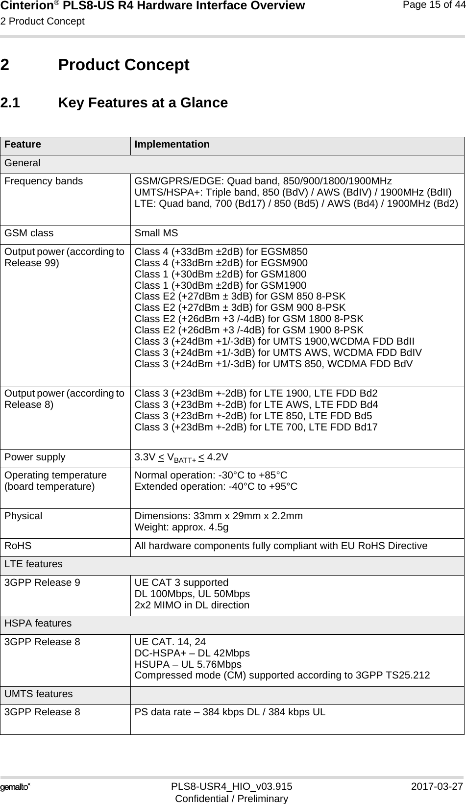 Cinterion® PLS8-US R4 Hardware Interface Overview2 Product Concept18PLS8-USR4_HIO_v03.915 2017-03-27Confidential / PreliminaryPage 15 of 442 Product Concept2.1 Key Features at a GlanceFeature ImplementationGeneralFrequency bands GSM/GPRS/EDGE: Quad band, 850/900/1800/1900MHzUMTS/HSPA+: Triple band, 850 (BdV) / AWS (BdIV) / 1900MHz (BdII)LTE: Quad band, 700 (Bd17) / 850 (Bd5) / AWS (Bd4) / 1900MHz (Bd2)GSM class Small MSOutput power (according to Release 99) Class 4 (+33dBm ±2dB) for EGSM850Class 4 (+33dBm ±2dB) for EGSM900Class 1 (+30dBm ±2dB) for GSM1800Class 1 (+30dBm ±2dB) for GSM1900Class E2 (+27dBm ± 3dB) for GSM 850 8-PSKClass E2 (+27dBm ± 3dB) for GSM 900 8-PSKClass E2 (+26dBm +3 /-4dB) for GSM 1800 8-PSKClass E2 (+26dBm +3 /-4dB) for GSM 1900 8-PSKClass 3 (+24dBm +1/-3dB) for UMTS 1900,WCDMA FDD BdIIClass 3 (+24dBm +1/-3dB) for UMTS AWS, WCDMA FDD BdIVClass 3 (+24dBm +1/-3dB) for UMTS 850, WCDMA FDD BdVOutput power (according to Release 8) Class 3 (+23dBm +-2dB) for LTE 1900, LTE FDD Bd2Class 3 (+23dBm +-2dB) for LTE AWS, LTE FDD Bd4Class 3 (+23dBm +-2dB) for LTE 850, LTE FDD Bd5Class 3 (+23dBm +-2dB) for LTE 700, LTE FDD Bd17Power supply 3.3V &lt; VBATT+ &lt; 4.2VOperating temperature (board temperature) Normal operation: -30°C to +85°CExtended operation: -40°C to +95°CPhysical Dimensions: 33mm x 29mm x 2.2mmWeight: approx. 4.5gRoHS All hardware components fully compliant with EU RoHS DirectiveLTE features3GPP Release 9 UE CAT 3 supportedDL 100Mbps, UL 50Mbps2x2 MIMO in DL directionHSPA features3GPP Release 8 UE CAT. 14, 24DC-HSPA+ – DL 42MbpsHSUPA – UL 5.76Mbps Compressed mode (CM) supported according to 3GPP TS25.212UMTS features3GPP Release 8 PS data rate – 384 kbps DL / 384 kbps UL