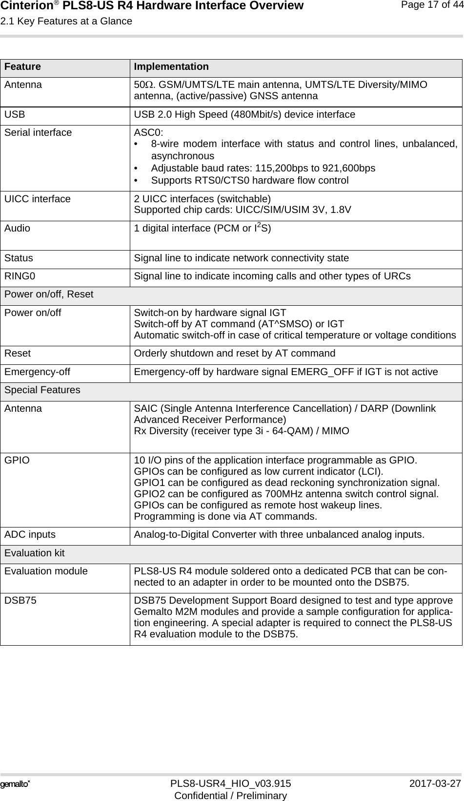 Cinterion® PLS8-US R4 Hardware Interface Overview2.1 Key Features at a Glance18PLS8-USR4_HIO_v03.915 2017-03-27Confidential / PreliminaryPage 17 of 44Antenna 50. GSM/UMTS/LTE main antenna, UMTS/LTE Diversity/MIMO antenna, (active/passive) GNSS antennaUSB USB 2.0 High Speed (480Mbit/s) device interfaceSerial interface ASC0:• 8-wire modem interface with status and control lines, unbalanced,asynchronous• Adjustable baud rates: 115,200bps to 921,600bps• Supports RTS0/CTS0 hardware flow controlUICC interface 2 UICC interfaces (switchable)Supported chip cards: UICC/SIM/USIM 3V, 1.8VAudio 1 digital interface (PCM or I2S)Status Signal line to indicate network connectivity stateRING0 Signal line to indicate incoming calls and other types of URCsPower on/off, ResetPower on/off Switch-on by hardware signal IGTSwitch-off by AT command (AT^SMSO) or IGTAutomatic switch-off in case of critical temperature or voltage conditionsReset Orderly shutdown and reset by AT commandEmergency-off Emergency-off by hardware signal EMERG_OFF if IGT is not activeSpecial FeaturesAntenna SAIC (Single Antenna Interference Cancellation) / DARP (Downlink Advanced Receiver Performance)Rx Diversity (receiver type 3i - 64-QAM) / MIMOGPIO 10 I/O pins of the application interface programmable as GPIO.GPIOs can be configured as low current indicator (LCI).GPIO1 can be configured as dead reckoning synchronization signal.GPIO2 can be configured as 700MHz antenna switch control signal.GPIOs can be configured as remote host wakeup lines.Programming is done via AT commands.ADC inputs Analog-to-Digital Converter with three unbalanced analog inputs.Evaluation kitEvaluation module PLS8-US R4 module soldered onto a dedicated PCB that can be con-nected to an adapter in order to be mounted onto the DSB75.DSB75  DSB75 Development Support Board designed to test and type approve Gemalto M2M modules and provide a sample configuration for applica-tion engineering. A special adapter is required to connect the PLS8-US R4 evaluation module to the DSB75.Feature Implementation