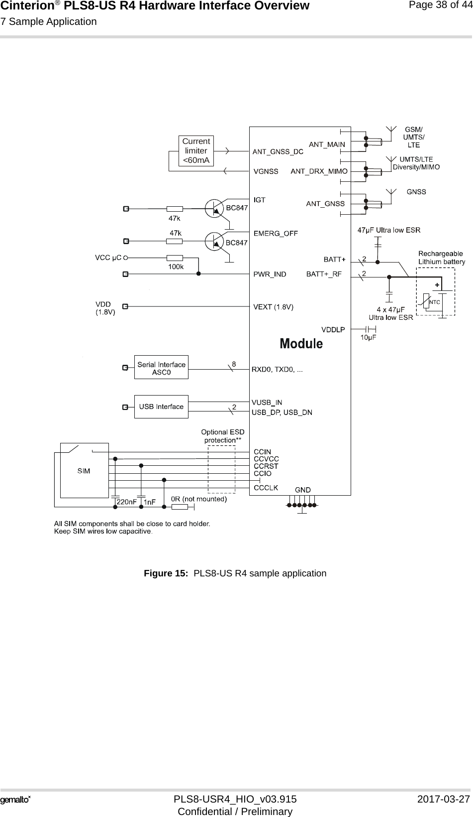 Cinterion® PLS8-US R4 Hardware Interface Overview7 Sample Application38PLS8-USR4_HIO_v03.915 2017-03-27Confidential / PreliminaryPage 38 of 44Figure 15:  PLS8-US R4 sample applicationALS3 Currentlimiter&lt;60mA