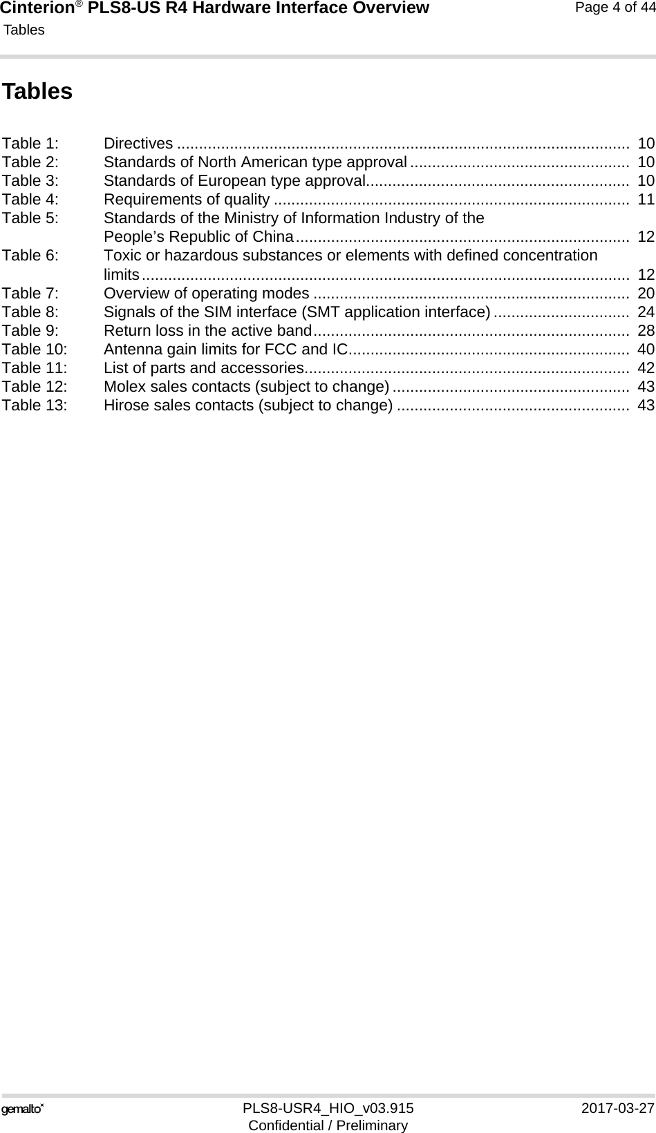 Cinterion® PLS8-US R4 Hardware Interface Overview Tables44PLS8-USR4_HIO_v03.915 2017-03-27Confidential / PreliminaryPage 4 of 44TablesTable 1: Directives .......................................................................................................  10Table 2: Standards of North American type approval ..................................................  10Table 3: Standards of European type approval............................................................  10Table 4: Requirements of quality .................................................................................  11Table 5: Standards of the Ministry of Information Industry of the People’s Republic of China............................................................................  12Table 6: Toxic or hazardous substances or elements with defined concentration limits...............................................................................................................  12Table 7: Overview of operating modes ........................................................................  20Table 8: Signals of the SIM interface (SMT application interface) ...............................  24Table 9: Return loss in the active band........................................................................  28Table 10: Antenna gain limits for FCC and IC................................................................  40Table 11: List of parts and accessories..........................................................................  42Table 12: Molex sales contacts (subject to change) ......................................................  43Table 13: Hirose sales contacts (subject to change) .....................................................  43