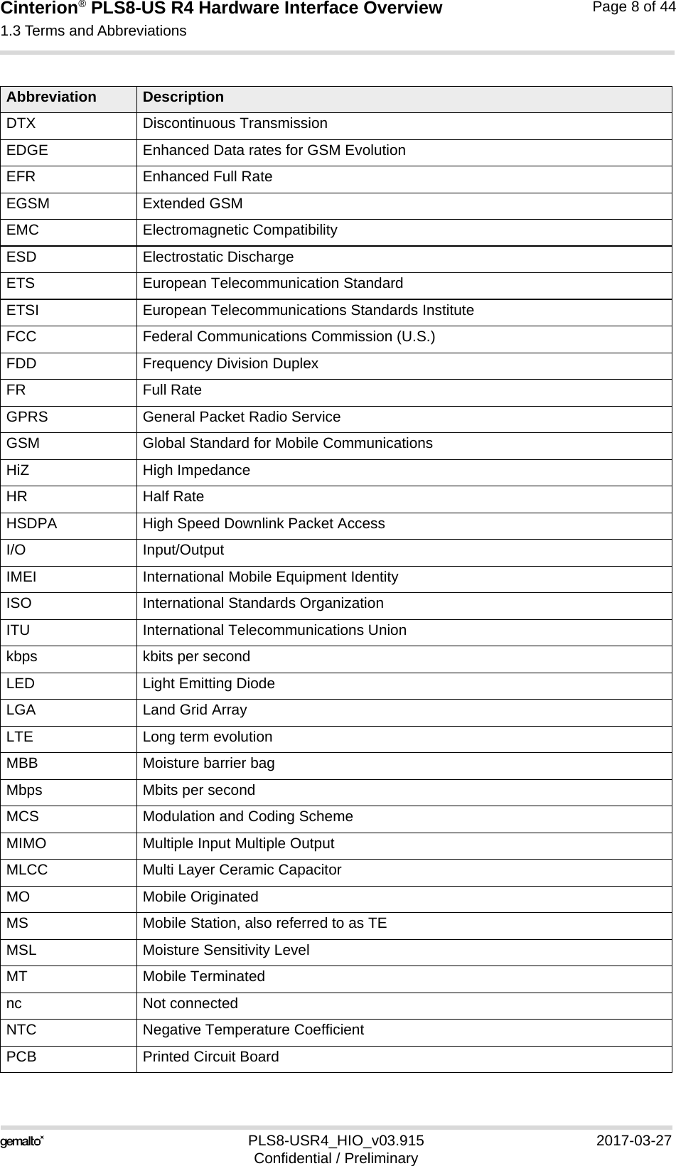 Cinterion® PLS8-US R4 Hardware Interface Overview1.3 Terms and Abbreviations14PLS8-USR4_HIO_v03.915 2017-03-27Confidential / PreliminaryPage 8 of 44DTX Discontinuous TransmissionEDGE Enhanced Data rates for GSM EvolutionEFR Enhanced Full RateEGSM Extended GSMEMC Electromagnetic CompatibilityESD Electrostatic DischargeETS European Telecommunication StandardETSI European Telecommunications Standards InstituteFCC Federal Communications Commission (U.S.)FDD Frequency Division DuplexFR Full RateGPRS General Packet Radio ServiceGSM Global Standard for Mobile Communications HiZ High ImpedanceHR Half RateHSDPA High Speed Downlink Packet AccessI/O Input/OutputIMEI International Mobile Equipment IdentityISO International Standards OrganizationITU International Telecommunications Unionkbps kbits per secondLED Light Emitting DiodeLGA Land Grid ArrayLTE Long term evolutionMBB Moisture barrier bagMbps Mbits per secondMCS Modulation and Coding SchemeMIMO Multiple Input Multiple OutputMLCC Multi Layer Ceramic CapacitorMO Mobile OriginatedMS Mobile Station, also referred to as TEMSL Moisture Sensitivity LevelMT Mobile Terminatednc Not connectedNTC Negative Temperature CoefficientPCB Printed Circuit BoardAbbreviation Description