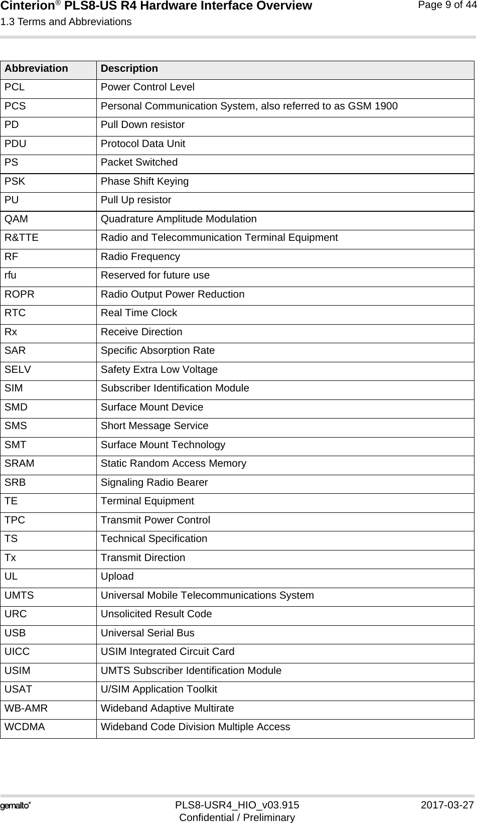 Cinterion® PLS8-US R4 Hardware Interface Overview1.3 Terms and Abbreviations14PLS8-USR4_HIO_v03.915 2017-03-27Confidential / PreliminaryPage 9 of 44PCL Power Control LevelPCS Personal Communication System, also referred to as GSM 1900PD Pull Down resistorPDU Protocol Data UnitPS Packet SwitchedPSK Phase Shift KeyingPU Pull Up resistorQAM Quadrature Amplitude ModulationR&amp;TTE Radio and Telecommunication Terminal EquipmentRF Radio Frequencyrfu Reserved for future useROPR Radio Output Power ReductionRTC Real Time ClockRx Receive DirectionSAR Specific Absorption RateSELV Safety Extra Low VoltageSIM Subscriber Identification ModuleSMD Surface Mount DeviceSMS Short Message ServiceSMT Surface Mount TechnologySRAM Static Random Access MemorySRB Signaling Radio BearerTE Terminal EquipmentTPC Transmit Power ControlTS Technical SpecificationTx Transmit DirectionUL UploadUMTS Universal Mobile Telecommunications SystemURC Unsolicited Result CodeUSB Universal Serial BusUICC USIM Integrated Circuit CardUSIM UMTS Subscriber Identification ModuleUSAT U/SIM Application ToolkitWB-AMR Wideband Adaptive MultirateWCDMA Wideband Code Division Multiple AccessAbbreviation Description