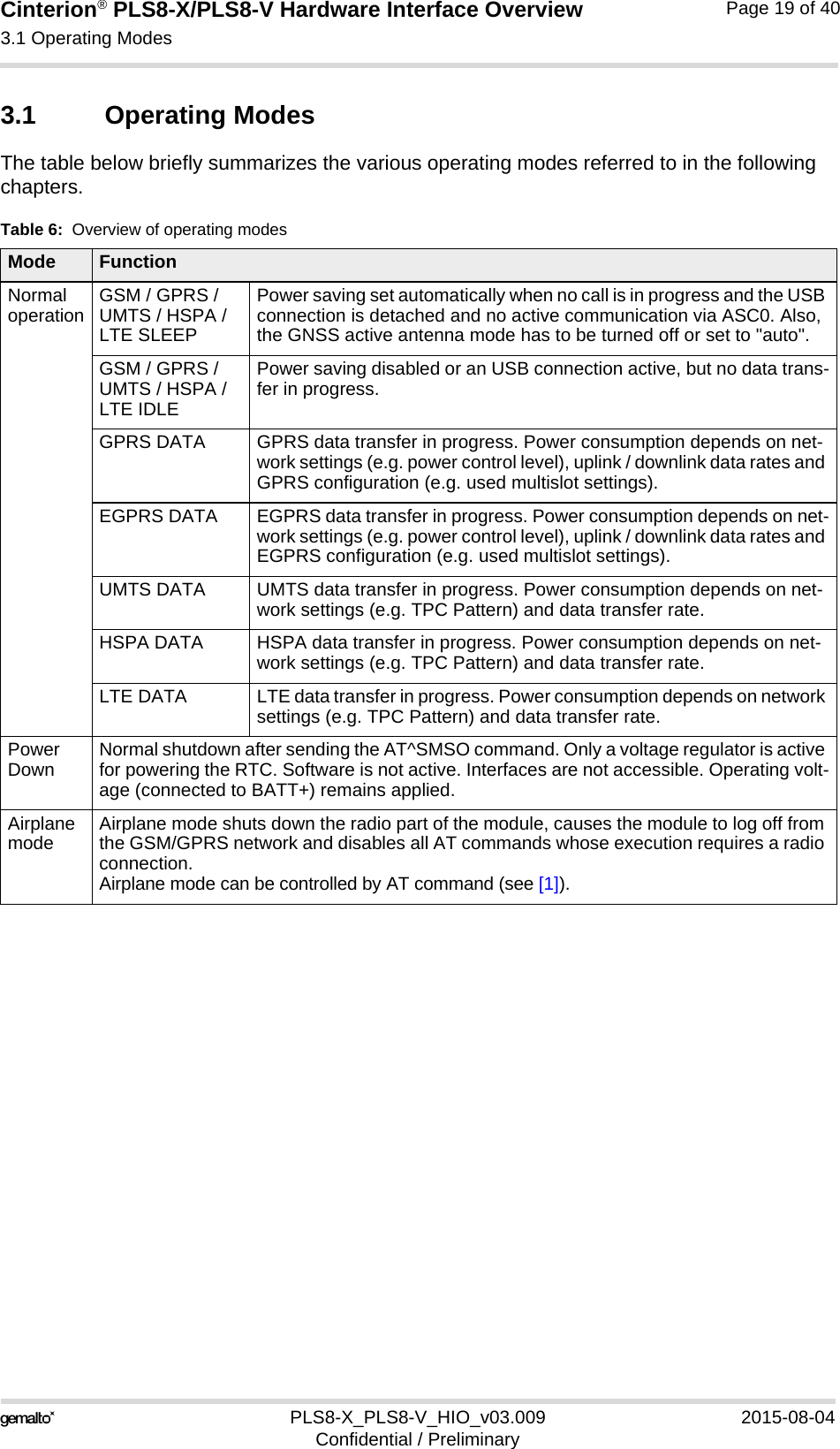 Cinterion® PLS8-X/PLS8-V Hardware Interface Overview3.1 Operating Modes26PLS8-X_PLS8-V_HIO_v03.009 2015-08-04Confidential / PreliminaryPage 19 of 403.1 Operating ModesThe table below briefly summarizes the various operating modes referred to in the following chapters.Table 6:  Overview of operating modesMode FunctionNormal operation GSM / GPRS / UMTS / HSPA /LTE SLEEPPower saving set automatically when no call is in progress and the USB connection is detached and no active communication via ASC0. Also, the GNSS active antenna mode has to be turned off or set to &quot;auto&quot;.GSM / GPRS / UMTS / HSPA / LTE IDLEPower saving disabled or an USB connection active, but no data trans-fer in progress.GPRS DATA GPRS data transfer in progress. Power consumption depends on net-work settings (e.g. power control level), uplink / downlink data rates and GPRS configuration (e.g. used multislot settings).EGPRS DATA EGPRS data transfer in progress. Power consumption depends on net-work settings (e.g. power control level), uplink / downlink data rates and EGPRS configuration (e.g. used multislot settings).UMTS DATA UMTS data transfer in progress. Power consumption depends on net-work settings (e.g. TPC Pattern) and data transfer rate.HSPA DATA HSPA data transfer in progress. Power consumption depends on net-work settings (e.g. TPC Pattern) and data transfer rate.LTE DATA LTE data transfer in progress. Power consumption depends on network settings (e.g. TPC Pattern) and data transfer rate.Power Down Normal shutdown after sending the AT^SMSO command. Only a voltage regulator is active for powering the RTC. Software is not active. Interfaces are not accessible. Operating volt-age (connected to BATT+) remains applied.Airplane mode Airplane mode shuts down the radio part of the module, causes the module to log off from the GSM/GPRS network and disables all AT commands whose execution requires a radio connection.Airplane mode can be controlled by AT command (see [1]).