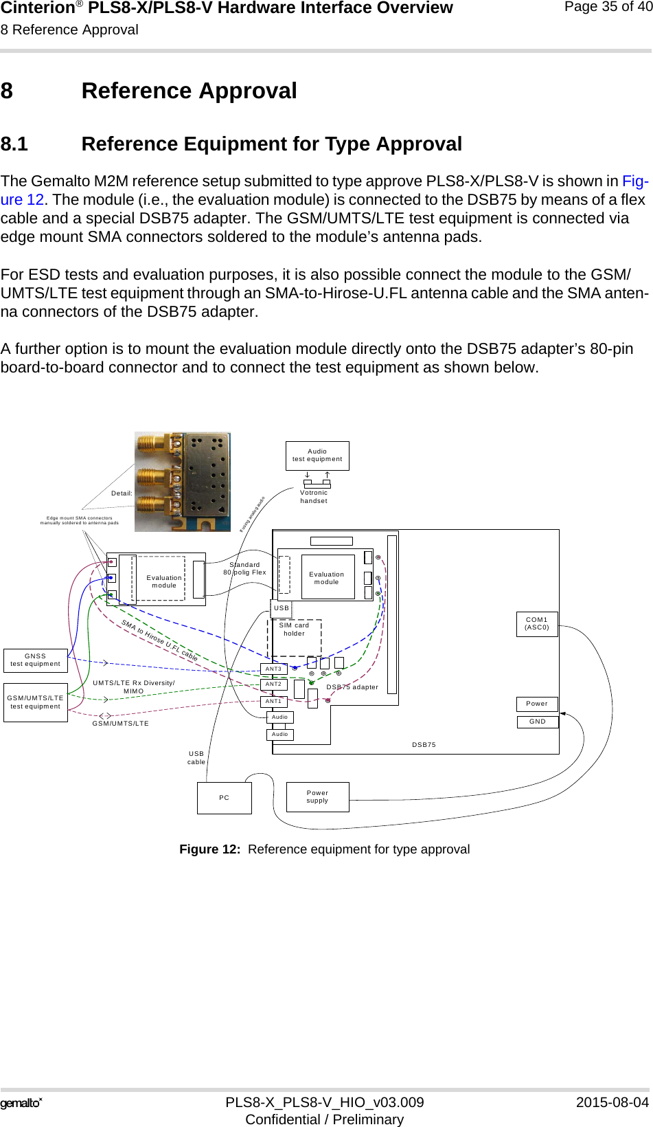 Cinterion® PLS8-X/PLS8-V Hardware Interface Overview8 Reference Approval37PLS8-X_PLS8-V_HIO_v03.009 2015-08-04Confidential / PreliminaryPage 35 of 408 Reference Approval8.1 Reference Equipment for Type ApprovalThe Gemalto M2M reference setup submitted to type approve PLS8-X/PLS8-V is shown in Fig-ure 12. The module (i.e., the evaluation module) is connected to the DSB75 by means of a flex cable and a special DSB75 adapter. The GSM/UMTS/LTE test equipment is connected via edge mount SMA connectors soldered to the module’s antenna pads.For ESD tests and evaluation purposes, it is also possible connect the module to the GSM/UMTS/LTE test equipment through an SMA-to-Hirose-U.FL antenna cable and the SMA anten-na connectors of the DSB75 adapter. A further option is to mount the evaluation module directly onto the DSB75 adapter’s 80-pin board-to-board connector and to connect the test equipment as shown below.Figure 12:  Reference equipment for type approvalDSB75Standard80 polig FlexPCGSM/UMTS/LTEtest equipmentGSM/UMTS/LTEUSBcablePowersupplyPowerGNDUSBANT3ANT2ANT1AudioUranusAudioDSB75 adapterSIM cardholderEvaluationmoduleEdge mount SMA connectorsmanually soldered to antenna padsDetail:SMA to Hirose U.FL cableUMTS/LTE Rx Diversity/MIMOEvaluationmoduleGNSStest equipmentCOM1(ASC0)Audio test equipmentVotronichandsetIf using analog audio