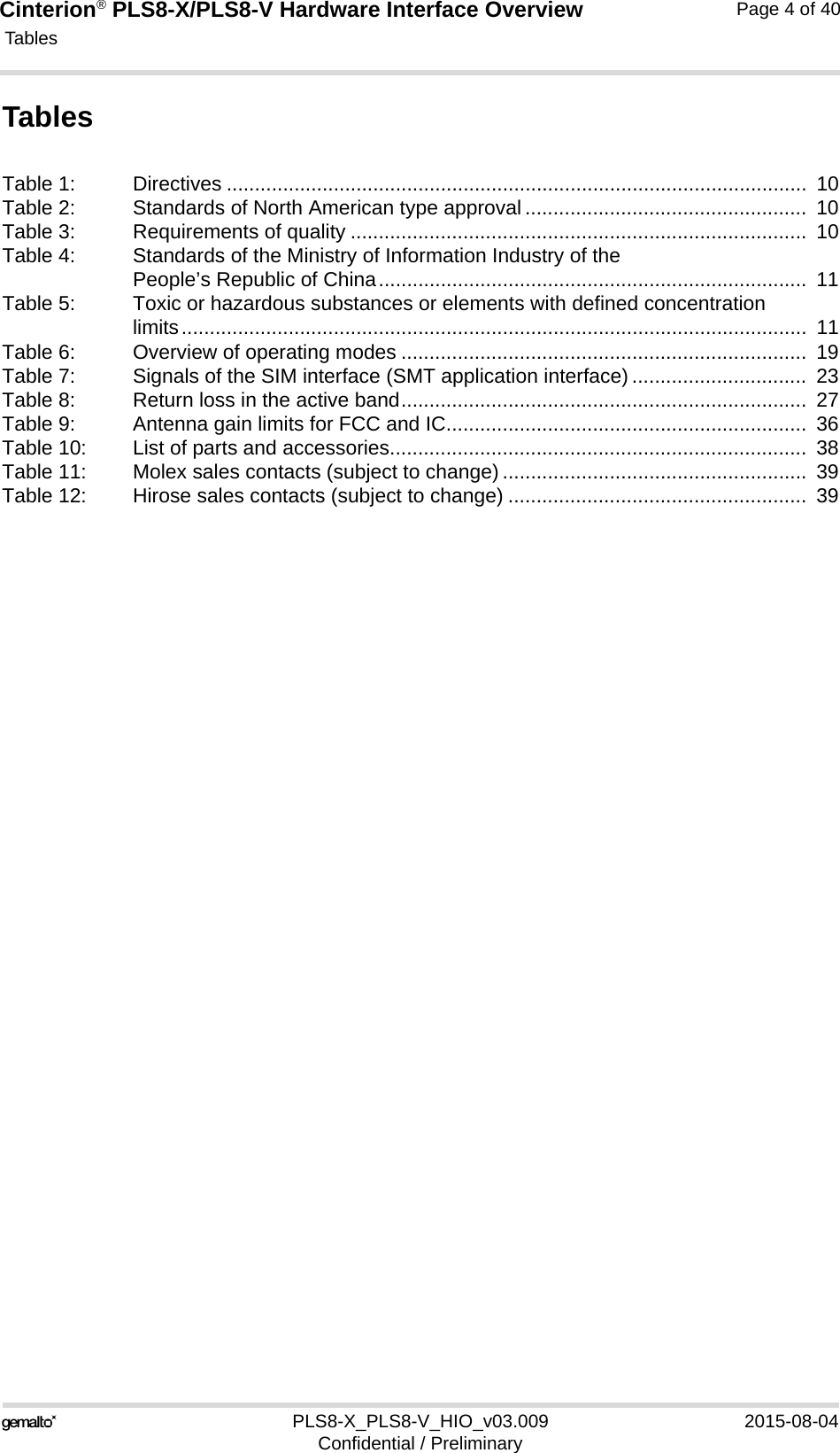 Cinterion® PLS8-X/PLS8-V Hardware Interface Overview Tables40PLS8-X_PLS8-V_HIO_v03.009 2015-08-04Confidential / PreliminaryPage 4 of 40TablesTable 1: Directives .......................................................................................................  10Table 2: Standards of North American type approval ..................................................  10Table 3: Requirements of quality .................................................................................  10Table 4: Standards of the Ministry of Information Industry of the People’s Republic of China............................................................................  11Table 5: Toxic or hazardous substances or elements with defined concentration limits...............................................................................................................  11Table 6: Overview of operating modes ........................................................................  19Table 7: Signals of the SIM interface (SMT application interface) ...............................  23Table 8: Return loss in the active band........................................................................  27Table 9: Antenna gain limits for FCC and IC................................................................  36Table 10: List of parts and accessories..........................................................................  38Table 11: Molex sales contacts (subject to change) ......................................................  39Table 12: Hirose sales contacts (subject to change) .....................................................  39