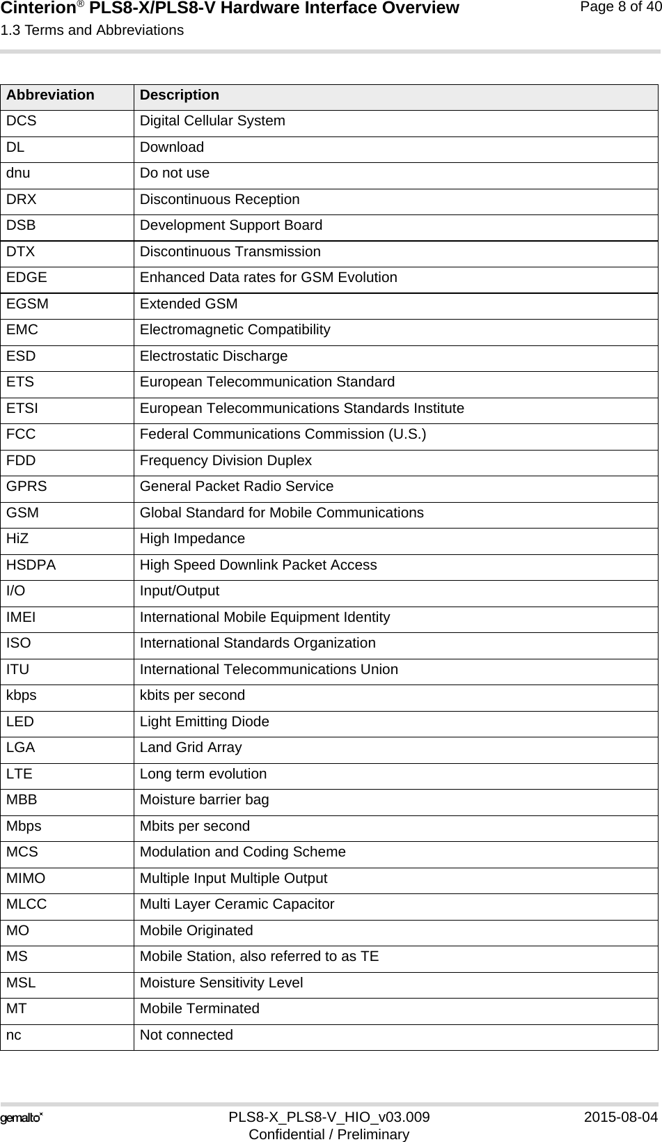 Cinterion® PLS8-X/PLS8-V Hardware Interface Overview1.3 Terms and Abbreviations13PLS8-X_PLS8-V_HIO_v03.009 2015-08-04Confidential / PreliminaryPage 8 of 40DCS Digital Cellular SystemDL Downloaddnu Do not useDRX Discontinuous ReceptionDSB Development Support BoardDTX Discontinuous TransmissionEDGE Enhanced Data rates for GSM EvolutionEGSM Extended GSMEMC Electromagnetic CompatibilityESD Electrostatic DischargeETS European Telecommunication StandardETSI European Telecommunications Standards InstituteFCC Federal Communications Commission (U.S.)FDD Frequency Division DuplexGPRS General Packet Radio ServiceGSM Global Standard for Mobile CommunicationsHiZ High ImpedanceHSDPA High Speed Downlink Packet AccessI/O Input/OutputIMEI International Mobile Equipment IdentityISO International Standards OrganizationITU International Telecommunications Unionkbps kbits per secondLED Light Emitting DiodeLGA Land Grid ArrayLTE Long term evolutionMBB Moisture barrier bagMbps Mbits per secondMCS Modulation and Coding SchemeMIMO Multiple Input Multiple OutputMLCC Multi Layer Ceramic CapacitorMO Mobile OriginatedMS Mobile Station, also referred to as TEMSL Moisture Sensitivity LevelMT Mobile Terminatednc Not connectedAbbreviation Description