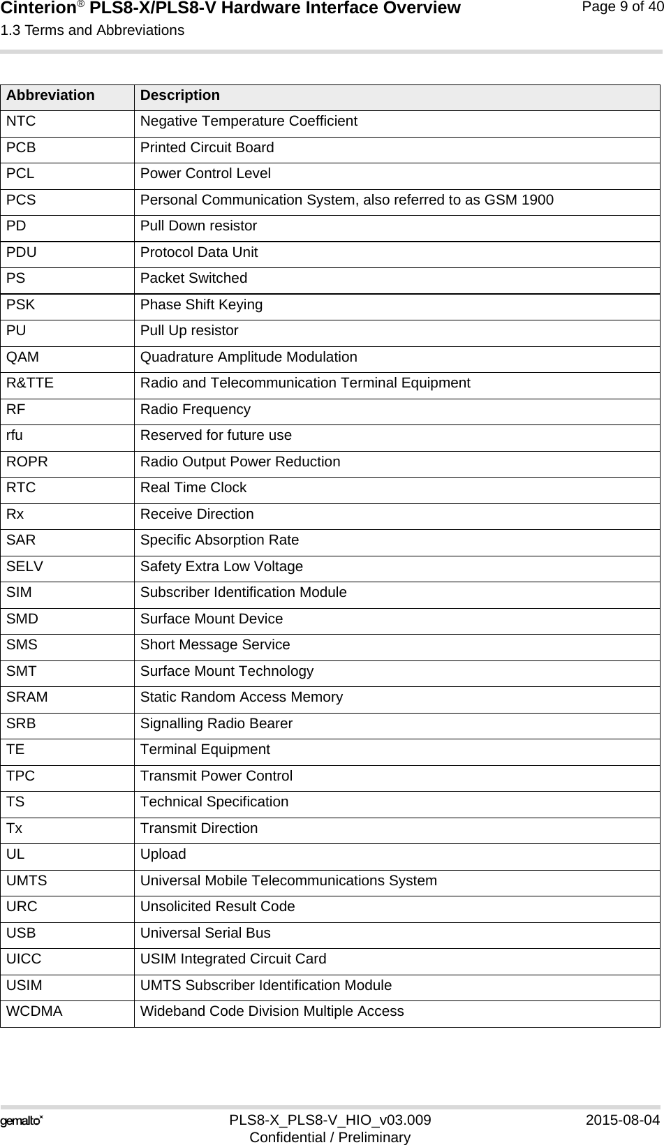 Cinterion® PLS8-X/PLS8-V Hardware Interface Overview1.3 Terms and Abbreviations13PLS8-X_PLS8-V_HIO_v03.009 2015-08-04Confidential / PreliminaryPage 9 of 40NTC Negative Temperature CoefficientPCB Printed Circuit BoardPCL Power Control LevelPCS Personal Communication System, also referred to as GSM 1900PD Pull Down resistorPDU Protocol Data UnitPS Packet SwitchedPSK Phase Shift KeyingPU Pull Up resistorQAM Quadrature Amplitude ModulationR&amp;TTE Radio and Telecommunication Terminal EquipmentRF Radio Frequencyrfu Reserved for future useROPR Radio Output Power ReductionRTC Real Time ClockRx Receive DirectionSAR Specific Absorption RateSELV Safety Extra Low VoltageSIM Subscriber Identification ModuleSMD Surface Mount DeviceSMS Short Message ServiceSMT Surface Mount TechnologySRAM Static Random Access MemorySRB Signalling Radio BearerTE Terminal EquipmentTPC Transmit Power ControlTS Technical SpecificationTx Transmit DirectionUL UploadUMTS Universal Mobile Telecommunications SystemURC Unsolicited Result CodeUSB Universal Serial BusUICC USIM Integrated Circuit CardUSIM UMTS Subscriber Identification ModuleWCDMA Wideband Code Division Multiple AccessAbbreviation Description