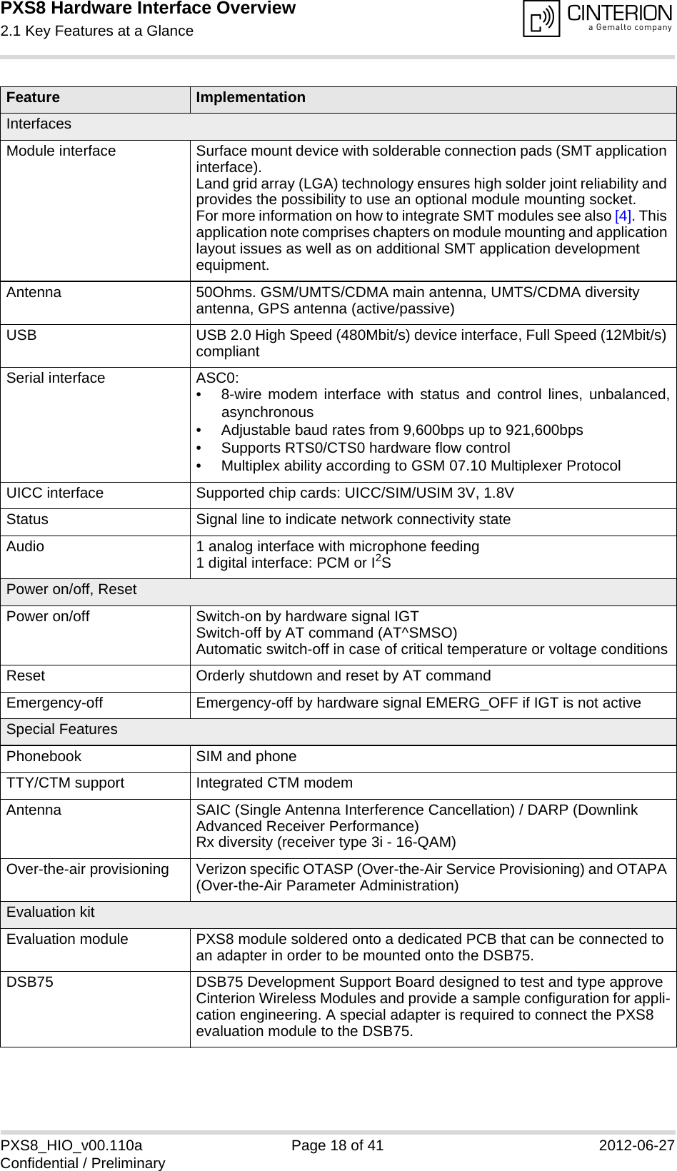 PXS8 Hardware Interface Overview2.1 Key Features at a Glance19PXS8_HIO_v00.110a Page 18 of 41 2012-06-27Confidential / PreliminaryInterfacesModule interface Surface mount device with solderable connection pads (SMT application interface).Land grid array (LGA) technology ensures high solder joint reliability and provides the possibility to use an optional module mounting socket.For more information on how to integrate SMT modules see also [4]. This application note comprises chapters on module mounting and application layout issues as well as on additional SMT application development equipment.Antenna 50Ohms. GSM/UMTS/CDMA main antenna, UMTS/CDMA diversity antenna, GPS antenna (active/passive) USB USB 2.0 High Speed (480Mbit/s) device interface, Full Speed (12Mbit/s) compliantSerial interface ASC0:&bull; 8-wire modem interface with status and control lines, unbalanced,asynchronous&bull; Adjustable baud rates from 9,600bps up to 921,600bps&bull; Supports RTS0/CTS0 hardware flow control&bull; Multiplex ability according to GSM 07.10 Multiplexer ProtocolUICC interface Supported chip cards: UICC/SIM/USIM 3V, 1.8VStatus Signal line to indicate network connectivity stateAudio 1 analog interface with microphone feeding1 digital interface: PCM or I2SPower on/off, ResetPower on/off Switch-on by hardware signal IGTSwitch-off by AT command (AT^SMSO)Automatic switch-off in case of critical temperature or voltage conditionsReset Orderly shutdown and reset by AT commandEmergency-off Emergency-off by hardware signal EMERG_OFF if IGT is not activeSpecial FeaturesPhonebook SIM and phoneTTY/CTM support Integrated CTM modemAntenna SAIC (Single Antenna Interference Cancellation) / DARP (Downlink Advanced Receiver Performance)Rx diversity (receiver type 3i - 16-QAM)Over-the-air provisioning Verizon specific OTASP (Over-the-Air Service Provisioning) and OTAPA (Over-the-Air Parameter Administration)Evaluation kitEvaluation module PXS8 module soldered onto a dedicated PCB that can be connected to an adapter in order to be mounted onto the DSB75.DSB75  DSB75 Development Support Board designed to test and type approve Cinterion Wireless Modules and provide a sample configuration for appli-cation engineering. A special adapter is required to connect the PXS8 evaluation module to the DSB75.Feature Implementation