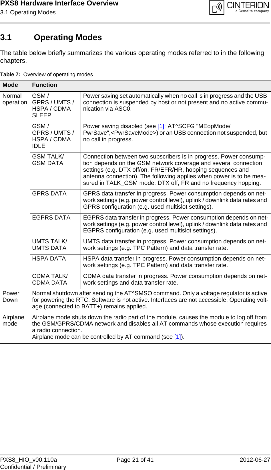 PXS8 Hardware Interface Overview3.1 Operating Modes29PXS8_HIO_v00.110a Page 21 of 41 2012-06-27Confidential / Preliminary3.1 Operating ModesThe table below briefly summarizes the various operating modes referred to in the following chapters.Table 7:  Overview of operating modesMode FunctionNormal operation GSM / GPRS / UMTS / HSPA / CDMA SLEEPPower saving set automatically when no call is in progress and the USB connection is suspended by host or not present and no active commu-nication via ASC0. GSM / GPRS / UMTS / HSPA / CDMA IDLEPower saving disabled (see [1]: AT^SCFG "MEopMode/PwrSave",<PwrSaveMode>) or an USB connection not suspended, but no call in progress.GSM TALK/GSM DATA Connection between two subscribers is in progress. Power consump-tion depends on the GSM network coverage and several connection settings (e.g. DTX off/on, FR/EFR/HR, hopping sequences and antenna connection). The following applies when power is to be mea-sured in TALK_GSM mode: DTX off, FR and no frequency hopping.GPRS DATA GPRS data transfer in progress. Power consumption depends on net-work settings (e.g. power control level), uplink / downlink data rates and GPRS configuration (e.g. used multislot settings).EGPRS DATA EGPRS data transfer in progress. Power consumption depends on net-work settings (e.g. power control level), uplink / downlink data rates and EGPRS configuration (e.g. used multislot settings).UMTS TALK/UMTS DATA UMTS data transfer in progress. Power consumption depends on net-work settings (e.g. TPC Pattern) and data transfer rate.HSPA DATA HSPA data transfer in progress. Power consumption depends on net-work settings (e.g. TPC Pattern) and data transfer rate.CDMA TALK/CDMA DATA CDMA data transfer in progress. Power consumption depends on net-work settings and data transfer rate.Power Down Normal shutdown after sending the AT^SMSO command. Only a voltage regulator is active for powering the RTC. Software is not active. Interfaces are not accessible. Operating volt-age (connected to BATT+) remains applied.Airplane mode Airplane mode shuts down the radio part of the module, causes the module to log off from the GSM/GPRS/CDMA network and disables all AT commands whose execution requires a radio connection.Airplane mode can be controlled by AT command (see [1]).