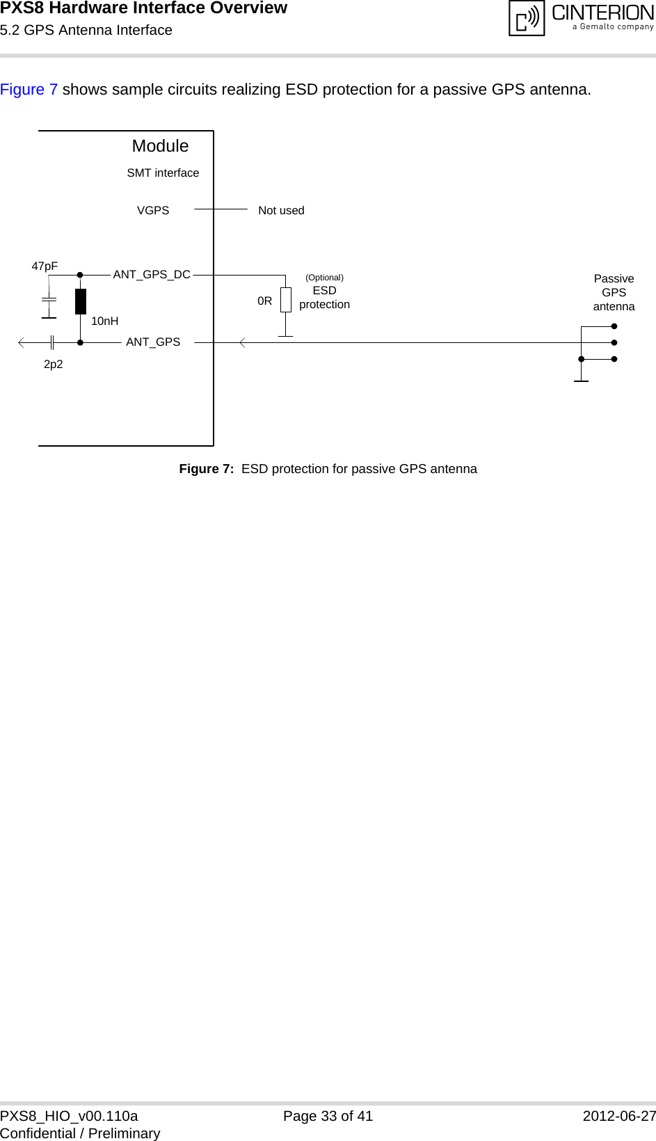 PXS8 Hardware Interface Overview5.2 GPS Antenna Interface33PXS8_HIO_v00.110a Page 33 of 41 2012-06-27Confidential / PreliminaryFigure 7 shows sample circuits realizing ESD protection for a passive GPS antenna.Figure 7:  ESD protection for passive GPS antennaVGPSANT_GPSPassive GPS antenna10nH47pF2p2ModuleSMT interfaceANT_GPS_DC (Optional)ESDprotection0RNot used