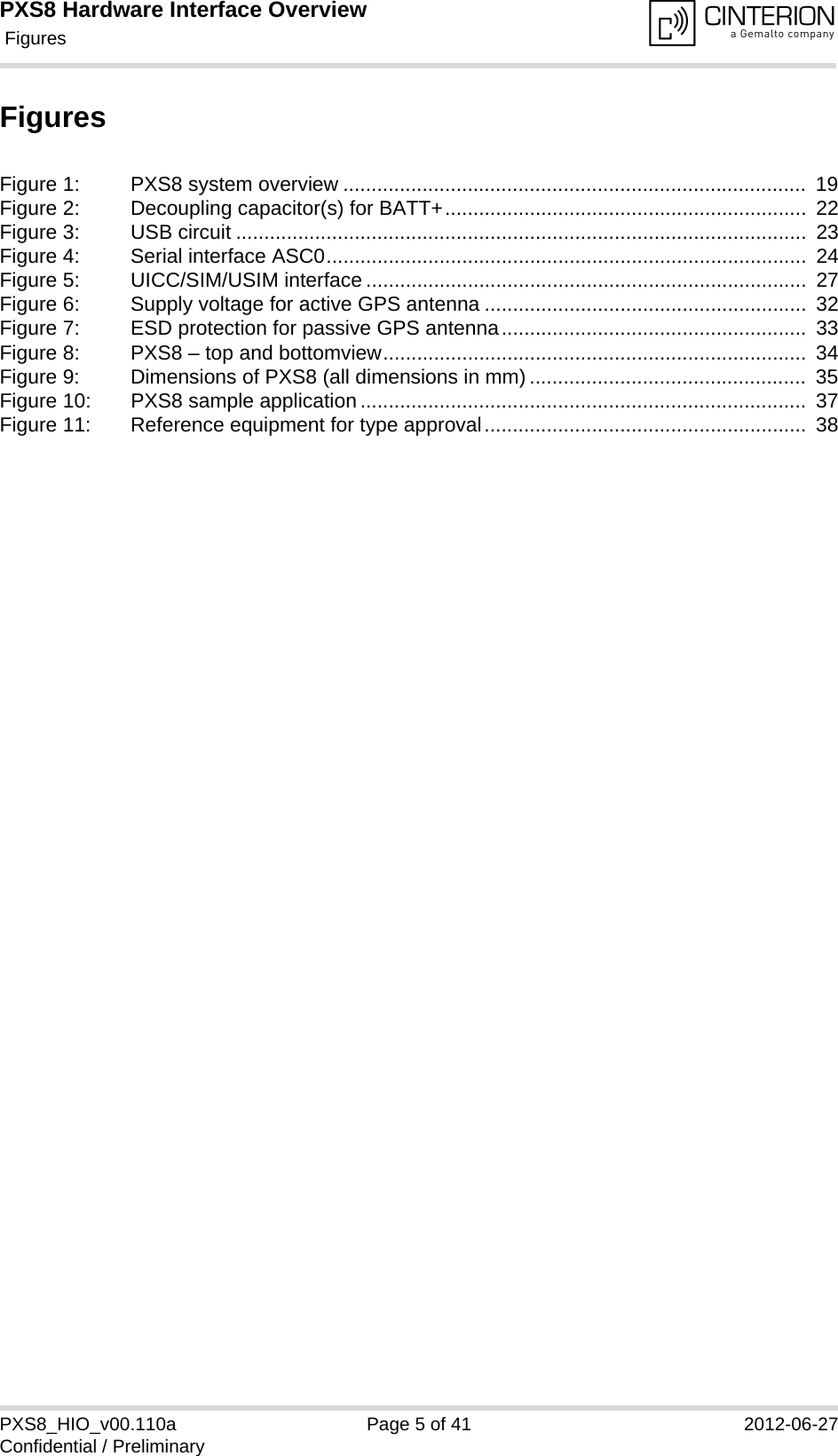 PXS8 Hardware Interface Overview Figures41PXS8_HIO_v00.110a Page 5 of 41 2012-06-27Confidential / PreliminaryFiguresFigure 1: PXS8 system overview ..................................................................................  19Figure 2: Decoupling capacitor(s) for BATT+................................................................  22Figure 3: USB circuit .....................................................................................................  23Figure 4: Serial interface ASC0.....................................................................................  24Figure 5: UICC/SIM/USIM interface ..............................................................................  27Figure 6: Supply voltage for active GPS antenna .........................................................  32Figure 7: ESD protection for passive GPS antenna......................................................  33Figure 8: PXS8 &ndash; top and bottomview...........................................................................  34Figure 9: Dimensions of PXS8 (all dimensions in mm) .................................................  35Figure 10: PXS8 sample application ...............................................................................  37Figure 11: Reference equipment for type approval.........................................................  38
