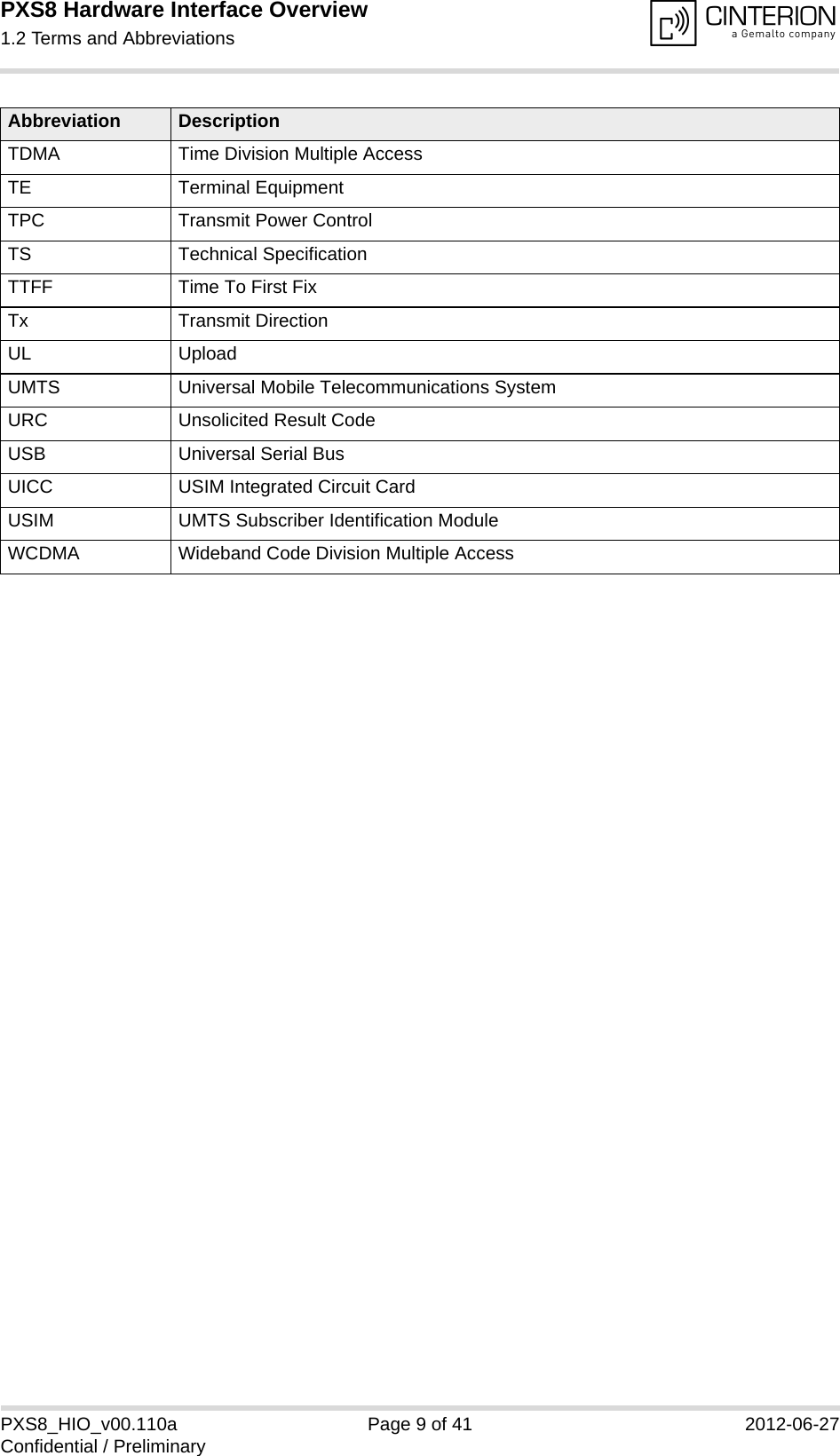 PXS8 Hardware Interface Overview1.2 Terms and Abbreviations15PXS8_HIO_v00.110a Page 9 of 41 2012-06-27Confidential / PreliminaryTDMA Time Division Multiple AccessTE Terminal EquipmentTPC Transmit Power ControlTS Technical SpecificationTTFF Time To First FixTx Transmit DirectionUL UploadUMTS Universal Mobile Telecommunications SystemURC Unsolicited Result CodeUSB Universal Serial BusUICC USIM Integrated Circuit CardUSIM UMTS Subscriber Identification ModuleWCDMA Wideband Code Division Multiple AccessAbbreviation Description