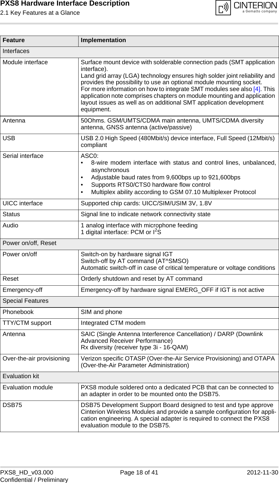 PXS8 Hardware Interface Description2.1 Key Features at a Glance19PXS8_HD_v03.000 Page 18 of 41 2012-11-30Confidential / PreliminaryInterfacesModule interface Surface mount device with solderable connection pads (SMT application interface).Land grid array (LGA) technology ensures high solder joint reliability and provides the possibility to use an optional module mounting socket.For more information on how to integrate SMT modules see also [4]. This application note comprises chapters on module mounting and application layout issues as well as on additional SMT application development equipment.Antenna 50Ohms. GSM/UMTS/CDMA main antenna, UMTS/CDMA diversity antenna, GNSS antenna (active/passive) USB USB 2.0 High Speed (480Mbit/s) device interface, Full Speed (12Mbit/s) compliantSerial interface ASC0:&bull; 8-wire modem interface with status and control lines, unbalanced,asynchronous&bull; Adjustable baud rates from 9,600bps up to 921,600bps&bull; Supports RTS0/CTS0 hardware flow control&bull; Multiplex ability according to GSM 07.10 Multiplexer ProtocolUICC interface Supported chip cards: UICC/SIM/USIM 3V, 1.8VStatus Signal line to indicate network connectivity stateAudio 1 analog interface with microphone feeding1 digital interface: PCM or I2SPower on/off, ResetPower on/off Switch-on by hardware signal IGTSwitch-off by AT command (AT^SMSO)Automatic switch-off in case of critical temperature or voltage conditionsReset Orderly shutdown and reset by AT commandEmergency-off Emergency-off by hardware signal EMERG_OFF if IGT is not activeSpecial FeaturesPhonebook SIM and phoneTTY/CTM support Integrated CTM modemAntenna SAIC (Single Antenna Interference Cancellation) / DARP (Downlink Advanced Receiver Performance)Rx diversity (receiver type 3i - 16-QAM)Over-the-air provisioning Verizon specific OTASP (Over-the-Air Service Provisioning) and OTAPA (Over-the-Air Parameter Administration)Evaluation kitEvaluation module PXS8 module soldered onto a dedicated PCB that can be connected to an adapter in order to be mounted onto the DSB75.DSB75  DSB75 Development Support Board designed to test and type approve Cinterion Wireless Modules and provide a sample configuration for appli-cation engineering. A special adapter is required to connect the PXS8 evaluation module to the DSB75.Feature Implementation