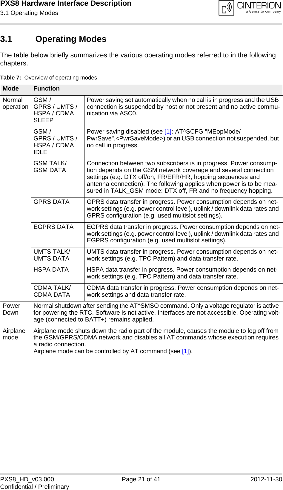 PXS8 Hardware Interface Description3.1 Operating Modes29PXS8_HD_v03.000 Page 21 of 41 2012-11-30Confidential / Preliminary3.1 Operating ModesThe table below briefly summarizes the various operating modes referred to in the following chapters.Table 7:  Overview of operating modesMode FunctionNormal operation GSM / GPRS / UMTS / HSPA / CDMA SLEEPPower saving set automatically when no call is in progress and the USB connection is suspended by host or not present and no active commu-nication via ASC0. GSM / GPRS / UMTS / HSPA / CDMA IDLEPower saving disabled (see [1]: AT^SCFG "MEopMode/PwrSave",<PwrSaveMode>) or an USB connection not suspended, but no call in progress.GSM TALK/GSM DATA Connection between two subscribers is in progress. Power consump-tion depends on the GSM network coverage and several connection settings (e.g. DTX off/on, FR/EFR/HR, hopping sequences and antenna connection). The following applies when power is to be mea-sured in TALK_GSM mode: DTX off, FR and no frequency hopping.GPRS DATA GPRS data transfer in progress. Power consumption depends on net-work settings (e.g. power control level), uplink / downlink data rates and GPRS configuration (e.g. used multislot settings).EGPRS DATA EGPRS data transfer in progress. Power consumption depends on net-work settings (e.g. power control level), uplink / downlink data rates and EGPRS configuration (e.g. used multislot settings).UMTS TALK/UMTS DATA UMTS data transfer in progress. Power consumption depends on net-work settings (e.g. TPC Pattern) and data transfer rate.HSPA DATA HSPA data transfer in progress. Power consumption depends on net-work settings (e.g. TPC Pattern) and data transfer rate.CDMA TALK/CDMA DATA CDMA data transfer in progress. Power consumption depends on net-work settings and data transfer rate.Power Down Normal shutdown after sending the AT^SMSO command. Only a voltage regulator is active for powering the RTC. Software is not active. Interfaces are not accessible. Operating volt-age (connected to BATT+) remains applied.Airplane mode Airplane mode shuts down the radio part of the module, causes the module to log off from the GSM/GPRS/CDMA network and disables all AT commands whose execution requires a radio connection.Airplane mode can be controlled by AT command (see [1]).