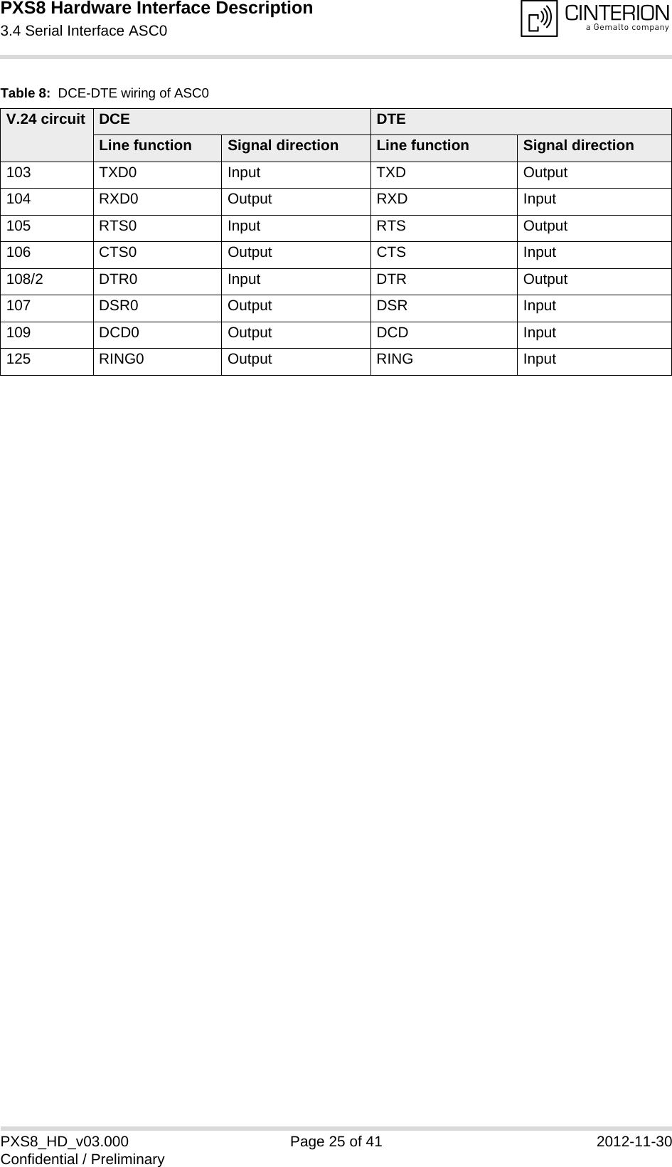 PXS8 Hardware Interface Description3.4 Serial Interface ASC029PXS8_HD_v03.000 Page 25 of 41 2012-11-30Confidential / PreliminaryTable 8:  DCE-DTE wiring of ASC0V.24 circuit DCE DTELine function Signal direction Line function Signal direction103 TXD0 Input TXD Output104 RXD0 Output RXD Input105 RTS0 Input RTS Output106 CTS0 Output CTS Input108/2 DTR0 Input DTR Output107 DSR0 Output DSR Input109 DCD0 Output DCD Input125 RING0 Output RING Input