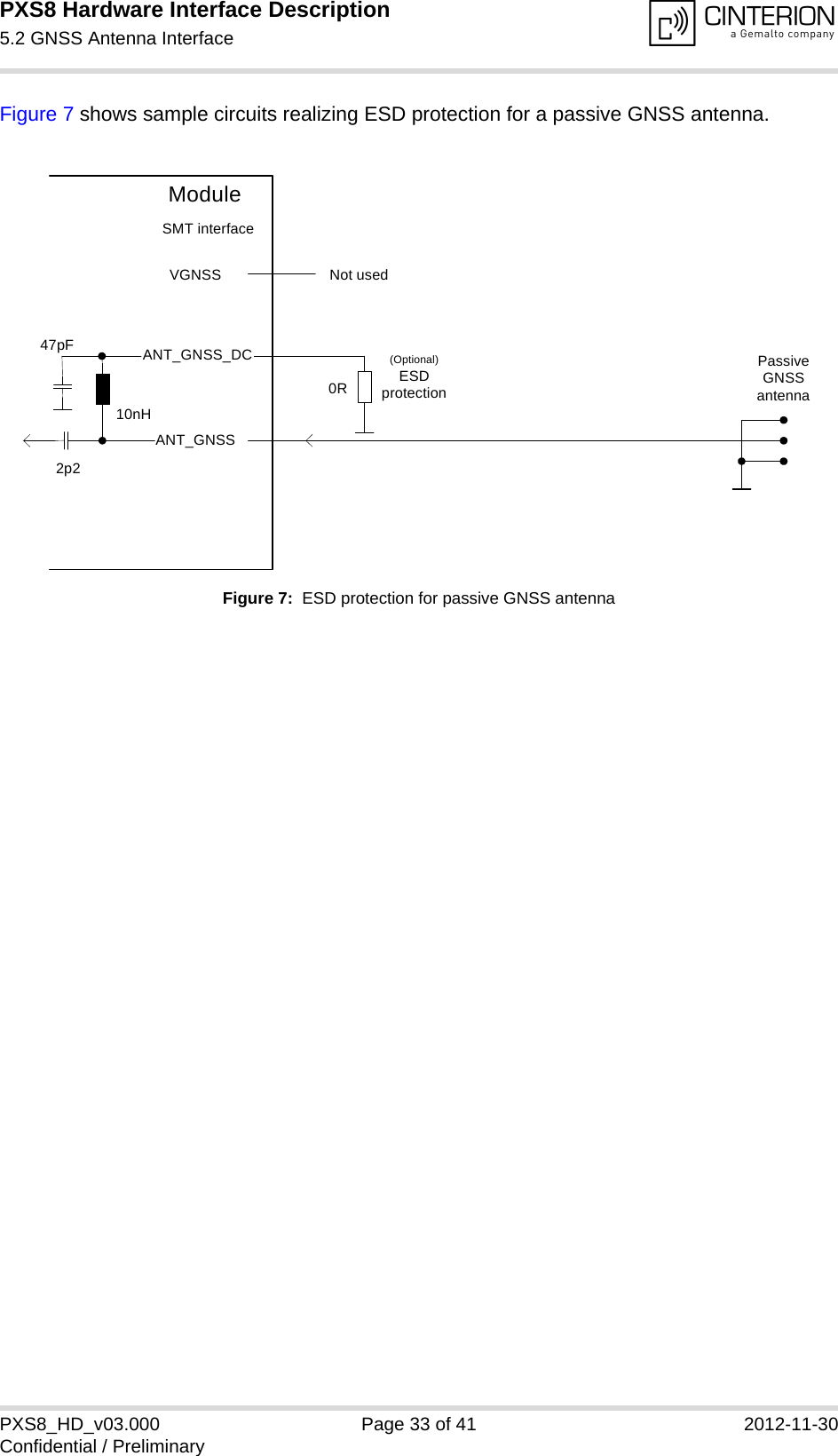 PXS8 Hardware Interface Description5.2 GNSS Antenna Interface33PXS8_HD_v03.000 Page 33 of 41 2012-11-30Confidential / PreliminaryFigure 7 shows sample circuits realizing ESD protection for a passive GNSS antenna.Figure 7:  ESD protection for passive GNSS antennaVGNSSANT_GNSSPassive GNSS antenna10nH47pF2p2ModuleSMT interfaceANT_GNSS_DC (Optional)ESDprotection0RNot used