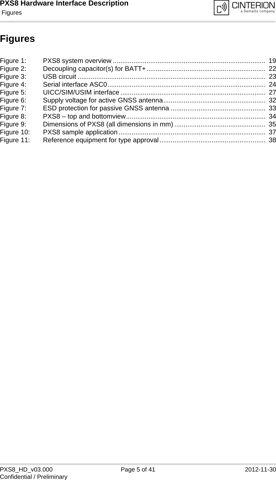 PXS8 Hardware Interface Description Figures41PXS8_HD_v03.000 Page 5 of 41 2012-11-30Confidential / PreliminaryFiguresFigure 1: PXS8 system overview ..................................................................................  19Figure 2: Decoupling capacitor(s) for BATT+................................................................  22Figure 3: USB circuit .....................................................................................................  23Figure 4: Serial interface ASC0.....................................................................................  24Figure 5: UICC/SIM/USIM interface ..............................................................................  27Figure 6: Supply voltage for active GNSS antenna.......................................................  32Figure 7: ESD protection for passive GNSS antenna ...................................................  33Figure 8: PXS8 &ndash; top and bottomview...........................................................................  34Figure 9: Dimensions of PXS8 (all dimensions in mm) .................................................  35Figure 10: PXS8 sample application ...............................................................................  37Figure 11: Reference equipment for type approval.........................................................  38