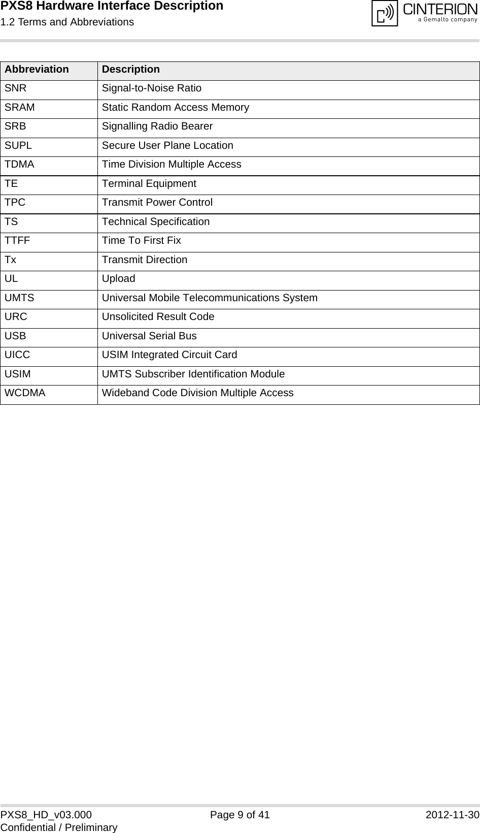 PXS8 Hardware Interface Description1.2 Terms and Abbreviations15PXS8_HD_v03.000 Page 9 of 41 2012-11-30Confidential / PreliminarySNR Signal-to-Noise RatioSRAM Static Random Access MemorySRB Signalling Radio BearerSUPL Secure User Plane LocationTDMA Time Division Multiple AccessTE Terminal EquipmentTPC Transmit Power ControlTS Technical SpecificationTTFF Time To First FixTx Transmit DirectionUL UploadUMTS Universal Mobile Telecommunications SystemURC Unsolicited Result CodeUSB Universal Serial BusUICC USIM Integrated Circuit CardUSIM UMTS Subscriber Identification ModuleWCDMA Wideband Code Division Multiple AccessAbbreviation Description
