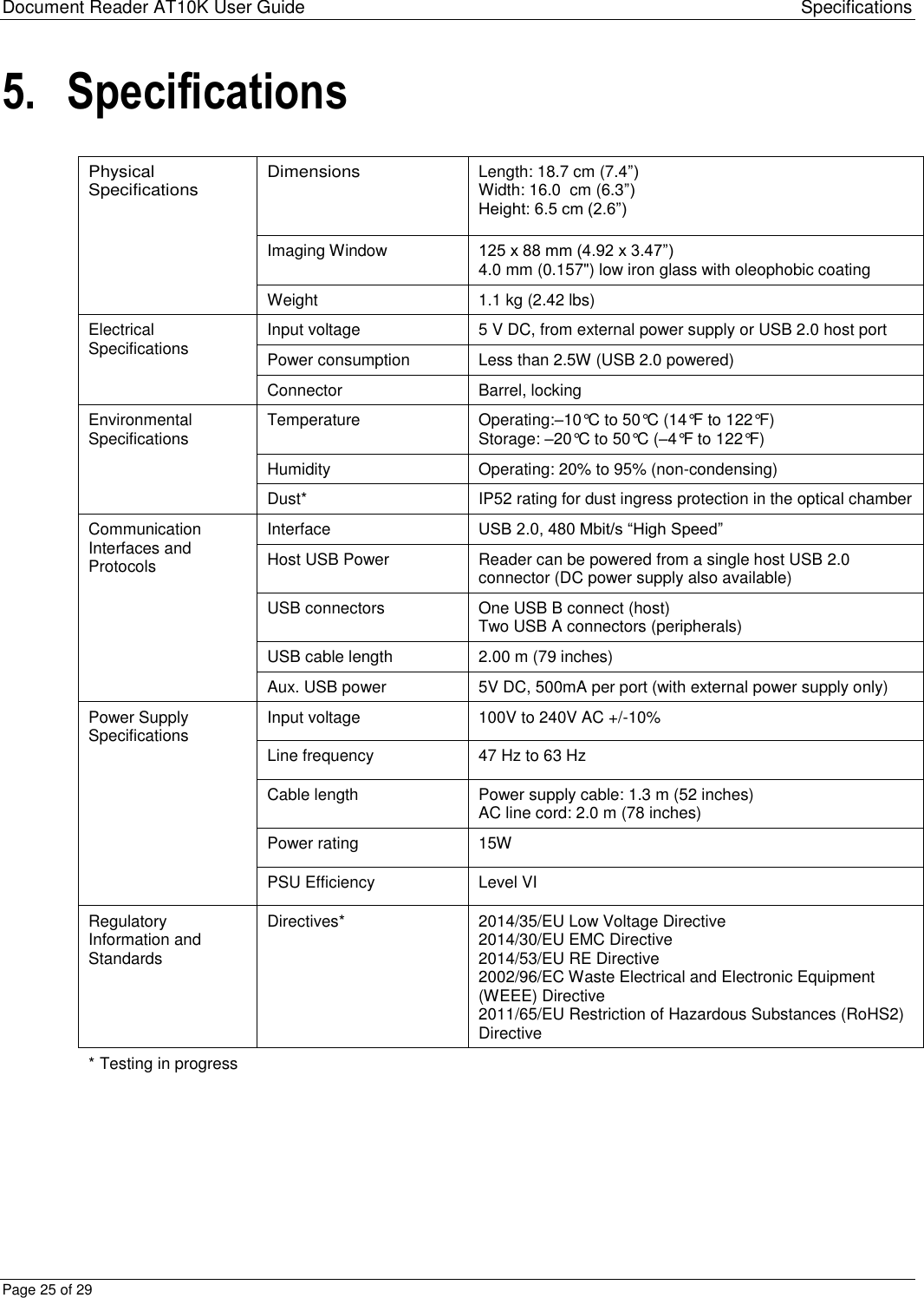 Document Reader AT10K User Guide Specifications Page 25 of 29 5. Specifications  Physical Specifications Dimensions Length: 18.7 cm (7.4”) Width: 16.0  cm (6.3”)   Height: 6.5 cm (2.6”) Imaging Window 125 x 88 mm (4.92 x 3.47”) 4.0 mm (0.157&quot;) low iron glass with oleophobic coating Weight 1.1 kg (2.42 lbs) Electrical Specifications Input voltage 5 V DC, from external power supply or USB 2.0 host port Power consumption Less than 2.5W (USB 2.0 powered) Connector Barrel, locking Environmental Specifications Temperature Operating:–10°C to 50°C (14°F to 122°F) Storage: –20°C to 50°C (–4°F to 122°F) Humidity Operating: 20% to 95% (non-condensing) Dust* IP52 rating for dust ingress protection in the optical chamber Communication Interfaces and Protocols Interface USB 2.0, 480 Mbit/s “High Speed” Host USB Power Reader can be powered from a single host USB 2.0 connector (DC power supply also available) USB connectors One USB B connect (host) Two USB A connectors (peripherals) USB cable length 2.00 m (79 inches) Aux. USB power 5V DC, 500mA per port (with external power supply only) Power Supply Specifications Input voltage 100V to 240V AC +/-10% Line frequency 47 Hz to 63 Hz  Cable length Power supply cable: 1.3 m (52 inches) AC line cord: 2.0 m (78 inches) Power rating 15W PSU Efficiency Level VI Regulatory Information and Standards Directives* 2014/35/EU Low Voltage Directive 2014/30/EU EMC Directive 2014/53/EU RE Directive 2002/96/EC Waste Electrical and Electronic Equipment (WEEE) Directive 2011/65/EU Restriction of Hazardous Substances (RoHS2) Directive * Testing in progress  