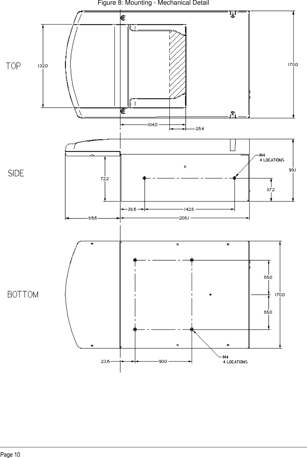   Page 10 Figure 8: Mounting - Mechanical Detail  