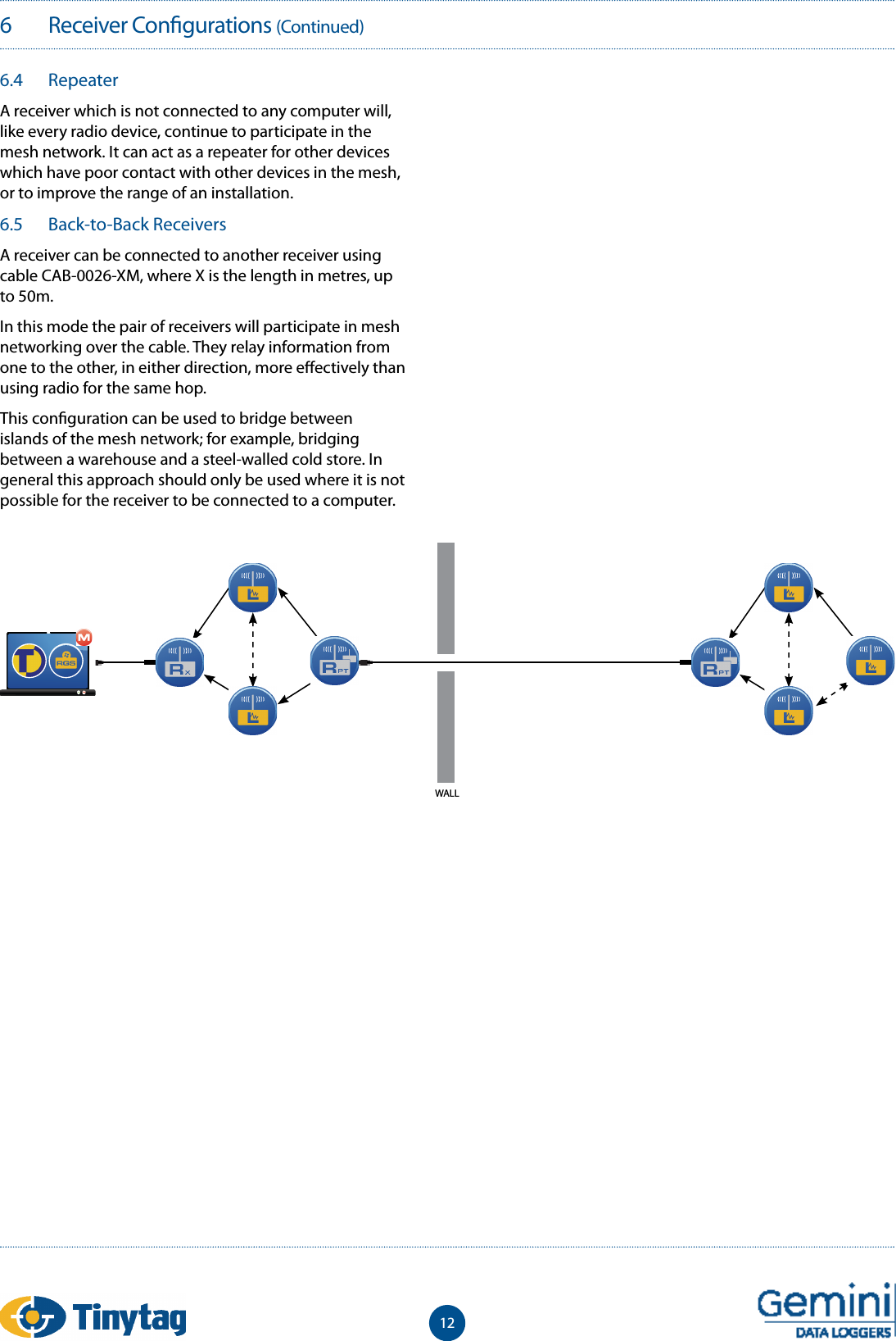 6   Receiver Con gurations (Continued)6.4  RepeaterA receiver which is not connected to any computer will, like every radio device, continue to participate in the mesh network. It can act as a repeater for other devices which have poor contact with other devices in the mesh, or to improve the range of an installation.6.5  Back-to-Back ReceiversA receiver can be connected to another receiver using cable CAB-0026-XM, where X is the length in metres, up to 50m.In this mode the pair of receivers will participate in mesh networking over the cable. They relay information from one to the other, in either direction, more e ectively than using radio for the same hop.This con guration can be used to bridge between islands of the mesh network; for example, bridging between a warehouse and a steel-walled cold store. In general this approach should only be used where it is not possible for the receiver to be connected to a computer.12WALL
