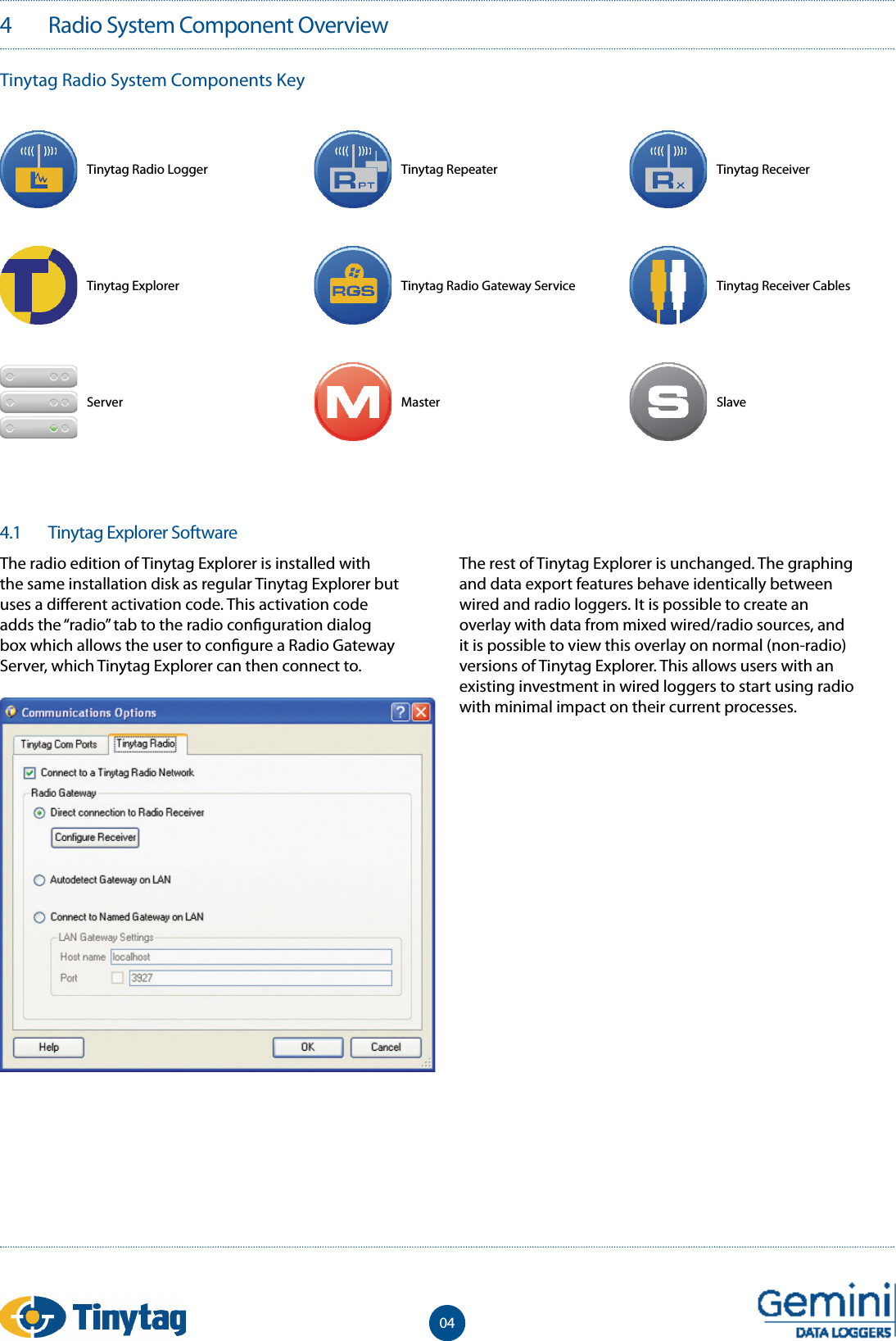 4.1  Tinytag Explorer SoftwareThe radio edition of Tinytag Explorer is installed with the same installation disk as regular Tinytag Explorer but uses a di erent activation code. This activation code adds the &ldquo;radio&rdquo; tab to the radio con guration dialog box which allows the user to con gure a Radio Gateway Server, which Tinytag Explorer can then connect to.The rest of Tinytag Explorer is unchanged. The graphing and data export features behave identically between wired and radio loggers. It is possible to create an overlay with data from mixed wired/radio sources, and it is possible to view this overlay on normal (non-radio) versions of Tinytag Explorer. This allows users with an existing investment in wired loggers to start using radio with minimal impact on their current processes.4   Radio System Component OverviewTinytag Radio System Components KeyTinytag Radio LoggerTinytag ExplorerServerTinytag RepeaterTinytag Radio Gateway ServiceMasterTinytag ReceiverTinytag Receiver CablesSlave04