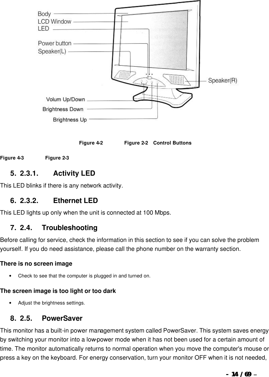  --  1414 / 69  / 69 –   Figure 4-2 Figure 2-2      Control Buttons Figure 4-3 Figure 2-3        5. 2.3.1.                  Activity LED This LED blinks if there is any network activity. 6. 2.3.2.                  Ethernet LED This LED lights up only when the unit is connected at 100 Mbps. 7. 2.4.            Troubleshooting Before calling for service, check the information in this section to see if you can solve the problem yourself. If you do need assistance, please call the phone number on the warranty section. There is no screen image • Check to see that the computer is plugged in and turned on.  The screen image is too light or too dark • Adjust the brightness settings.  8. 2.5.            PowerSaver This monitor has a built-in power management system called PowerSaver. This system saves energy by switching your monitor into a low-power mode when it has not been used for a certain amount of time. The monitor automatically returns to normal operation when you move the computer&apos;s mouse or press a key on the keyboard. For energy conservation, turn your monitor OFF when it is not needed, 