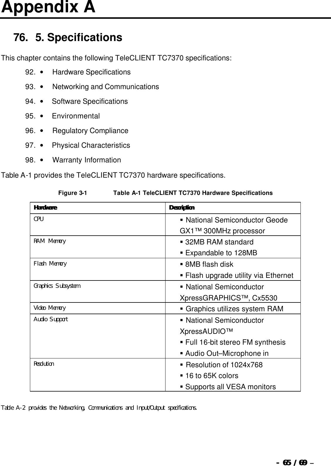  --  6565 / 69  / 69 –  Appendix A 76. 5.   Specifications This chapter contains the following TeleCLIENT TC7370 specifications: 92. •         Hardware Specifications 93. •         Networking and Communications 94. •        Software Specifications 95. •        Environmental 96. •         Regulatory Compliance 97. •        Physical Characteristics 98. •         Warranty Information Table A-1 provides the TeleCLIENT TC7370 hardware specifications. Figure 3-1 Table A-1 TeleCLIENT TC7370 Hardware Specifications HardwareHardware DescriptionDescription CPU  §   National Semiconductor Geode GX1™ 300MHz processor   RAM Memory  §  32MB RAM standard  §  Expandable to 128MB Flash Memory  §  8MB flash disk  §  Flash upgrade utility via Ethernet Graphics Subsystem  §   National Semiconductor XpressGRAPHICS™, Cx5530 Video Memory  §   Graphics utilizes system RAM Audio Support  §   National Semiconductor XpressAUDIO™  §  Full 16-bit stereo FM synthesis  §  Audio Out–Microphone in Resolution  §   Resolution of 1024x768  §  16 to 65K colors  §  Supports all VESA monitors   Table A-2 provides the Networking, Communications and Input/Output specifications. 